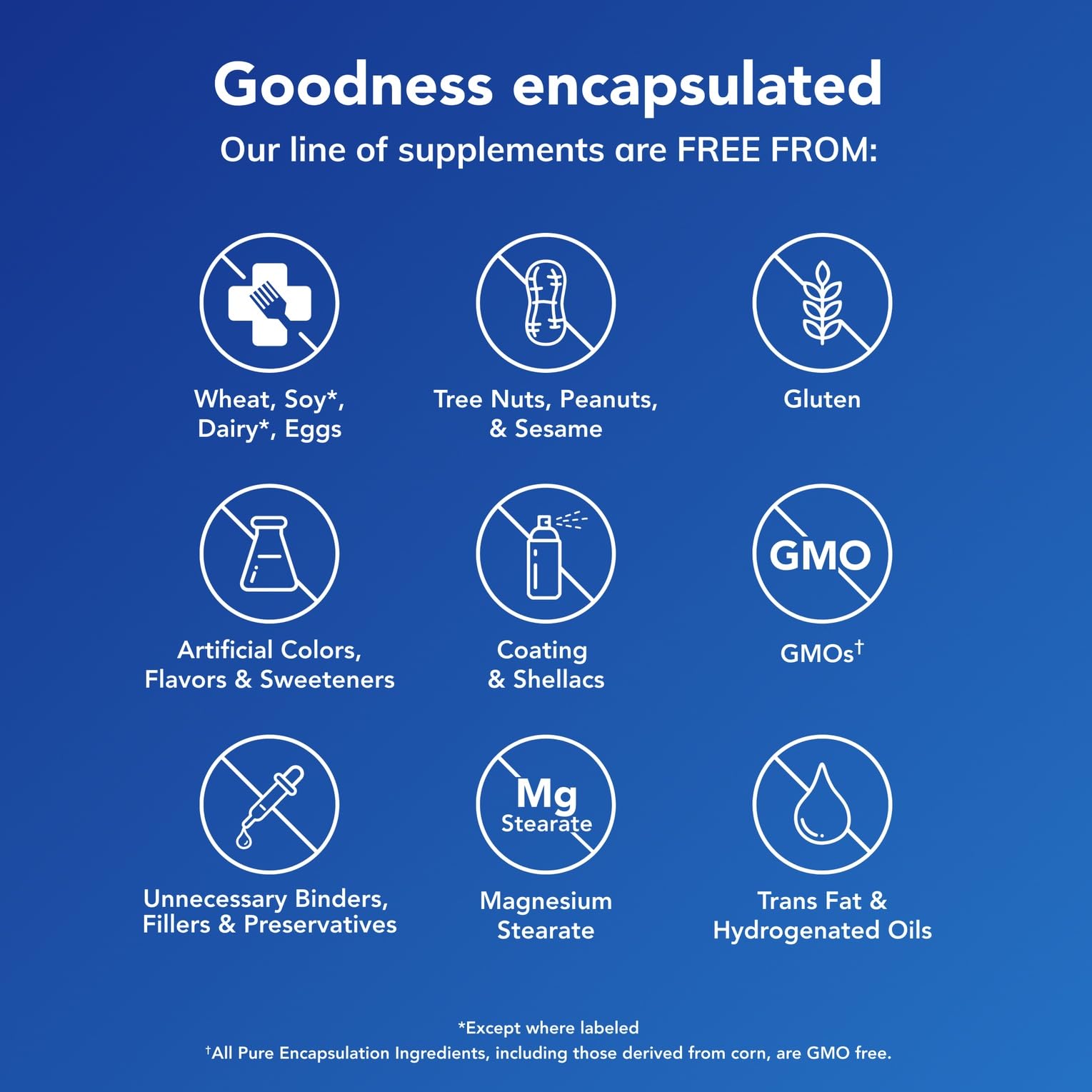 Pure Encapsulations Longevity Nutrients | Multivitamin/Mineral Complex to Support Healthy Aging, Brain Function, Eyes, Bones, and Vascular Health* | 120 Capsules Pure EncapsulationsAu supplements