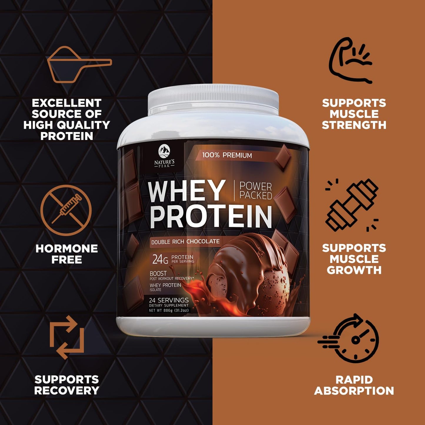 Nature's Premium 100% Whey Protein Powder, 24g of Protein, Double Rich Chocolate Nature's PeakUS supplements