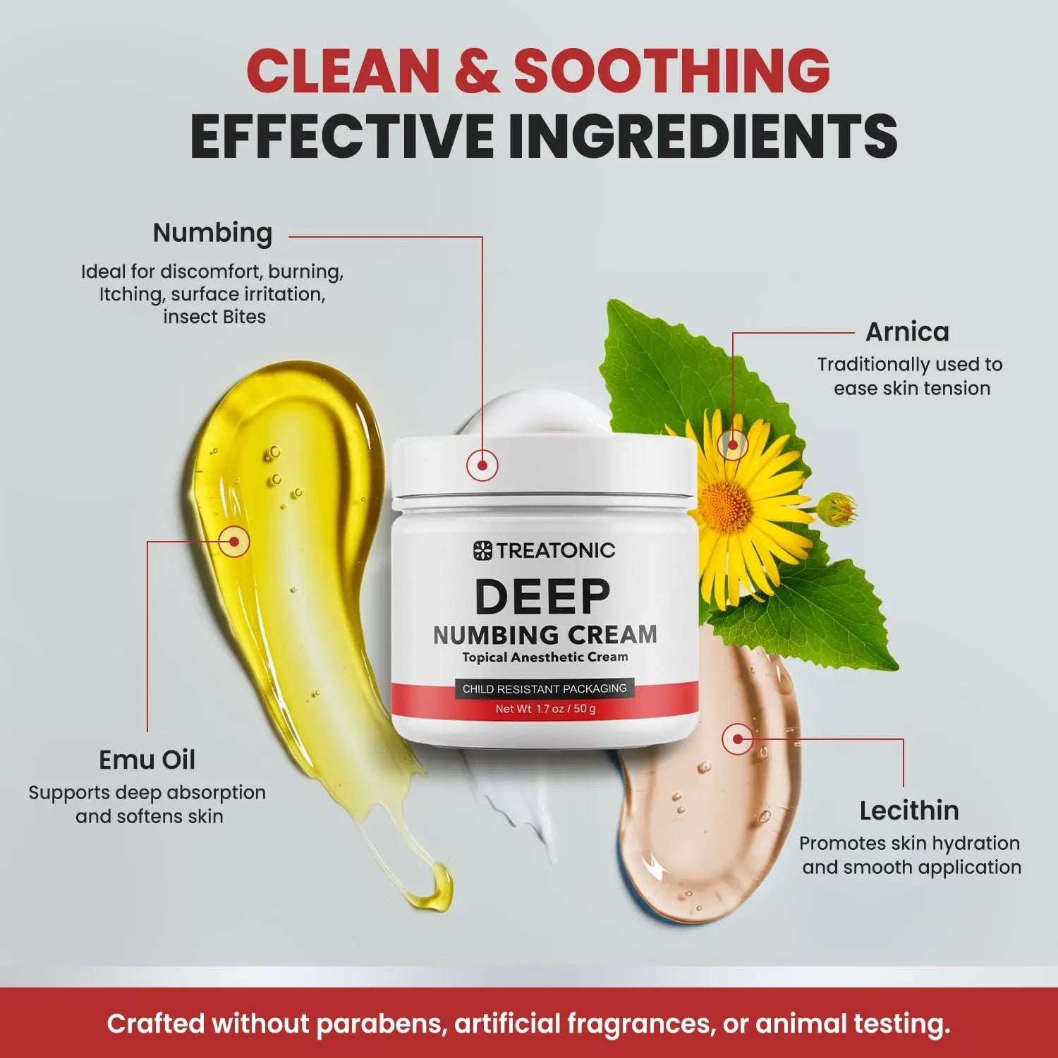 Treatonic Maximum Strength Numbing Cream: Numbing Cream for Discomfort, Burn, Itch & Pain Relief - Fast-Acting, Soothing Topical Anesthetic with Menthol & Emu Oil for Hemorrhoid Treatment – 1.7oz TreatonicAu supplements