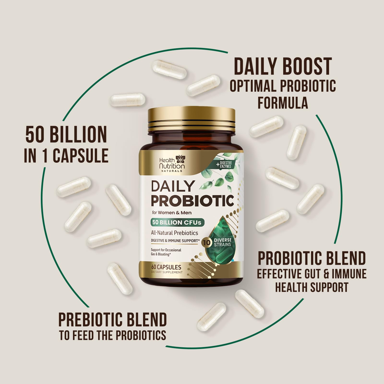 Probiotics 50 Billion CFU per Serving - 10 Strains + Prebiotics - Digestive Health, Gut & Immune Support - Occasional Constipation, Gas & Bloating Support for Women & Men, Bottled USA - 60 Capsules Health Nutrition NaturalsAu supplements