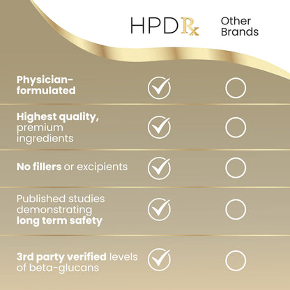 HPD Rx Premium Organic Cordyceps Mushroom Extract Performance Supplement HPD RxUS supplements