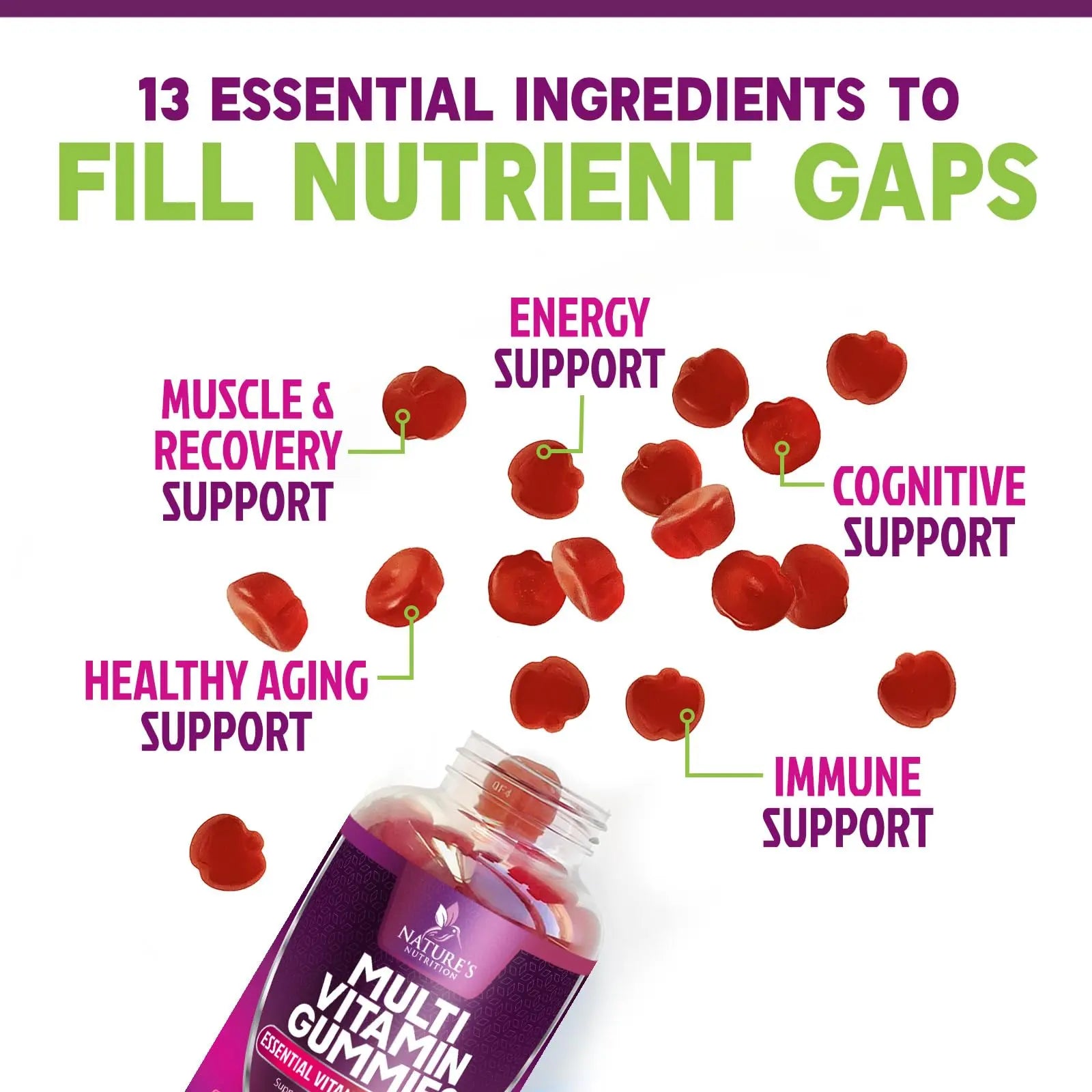 Multivitamin Gummies for Adult with Vitamins A, C, D, B12 - Gummy Multivitamins for Daily Nutritional Support Nature's NutritionAu supplements