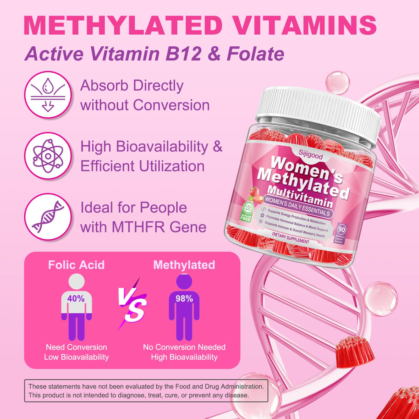 Sijigood 90 Count | Methylated Multivitamin Gummies for Women – Womens Multivitamin Gummies with B Complex, Minerals, CoQ10, Myo-Inositol for Energy, Hormone Balance & Immune Support Sugar Free SijigoodAu supplements