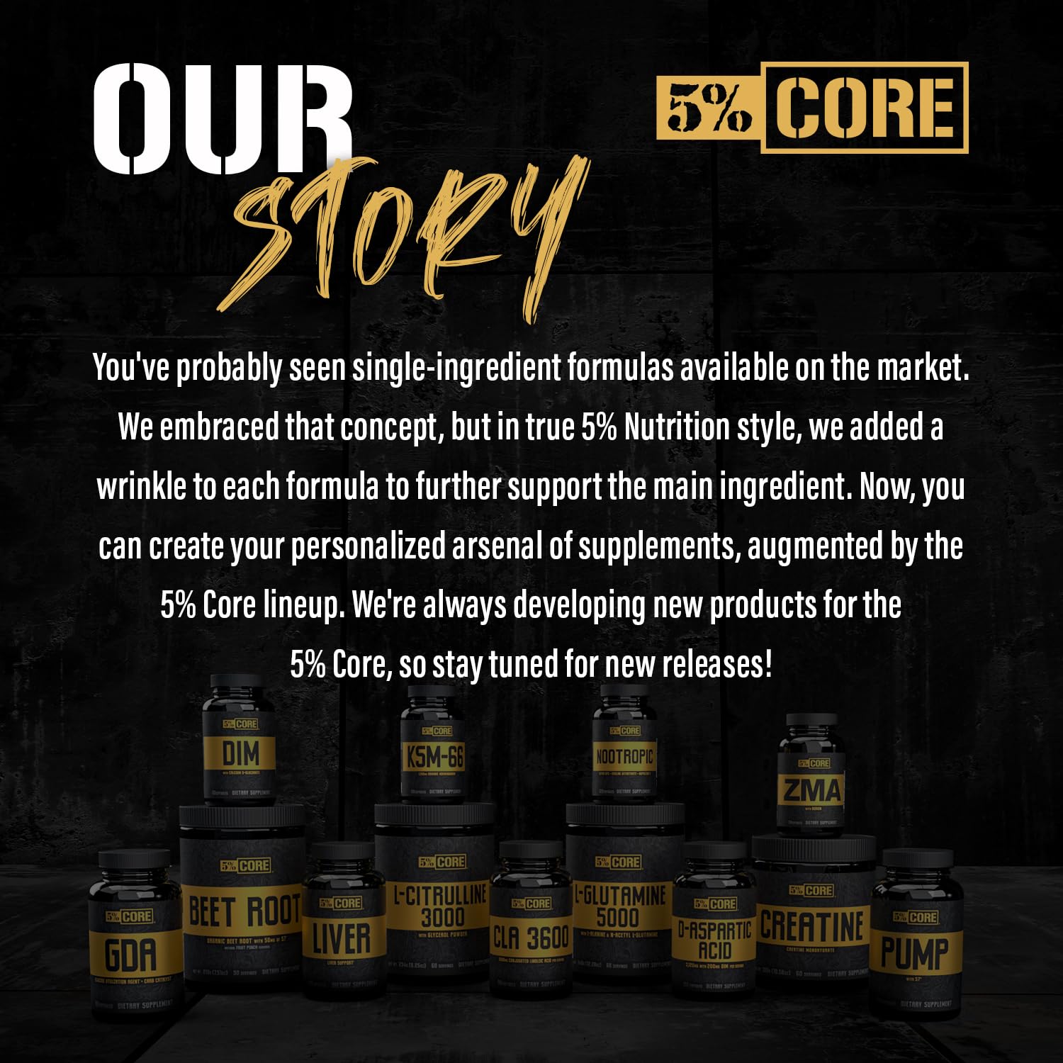 5% Nutrition Core ZMA (with Boron) | Promotes Recovery by Restoring Levels of Zinc, Magnesium & Vitamin B-6 (90 Capsules) 5% NutritionAu supplements