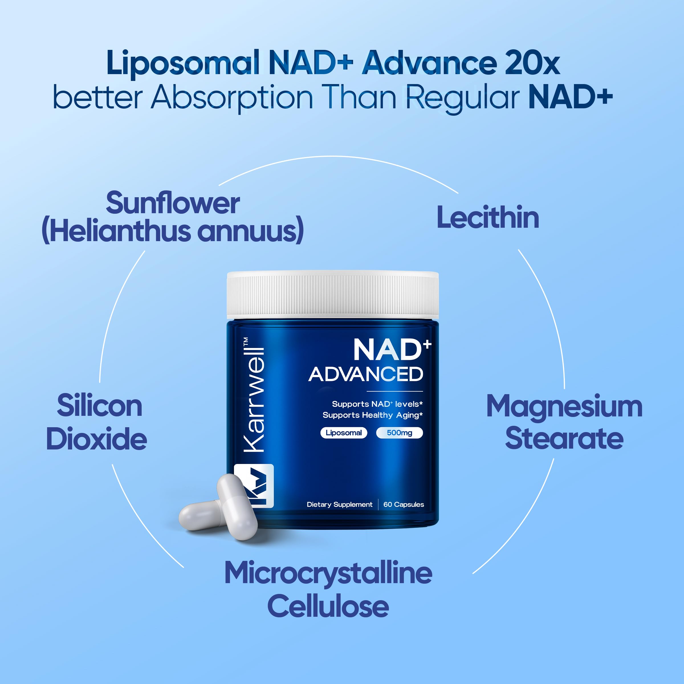 Karrwell NAD+ Advanced 500MG Liposomal NAD+ with Resveratrol - NAD Supplement for Men & Women - NMN Alternative for Cellular Energy & Healthy Aging - 60 Capsules, 30 Day Supply KarrwellAu supplements