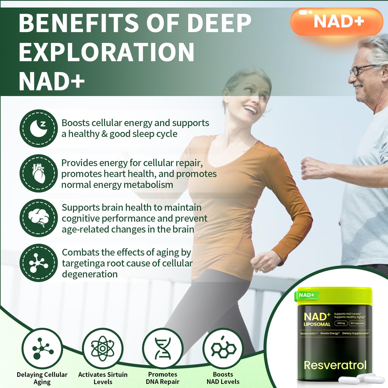 Lyndops NAD Supplement, Liposomal Nicotinamide Riboside Resveratrol 250mg, NMN Alternative, High Purity NAD Supplement for Women & Men, Anti-Aging, Cellular Energy, Mental Focus - 60 Capsules LyndopsAu supplements