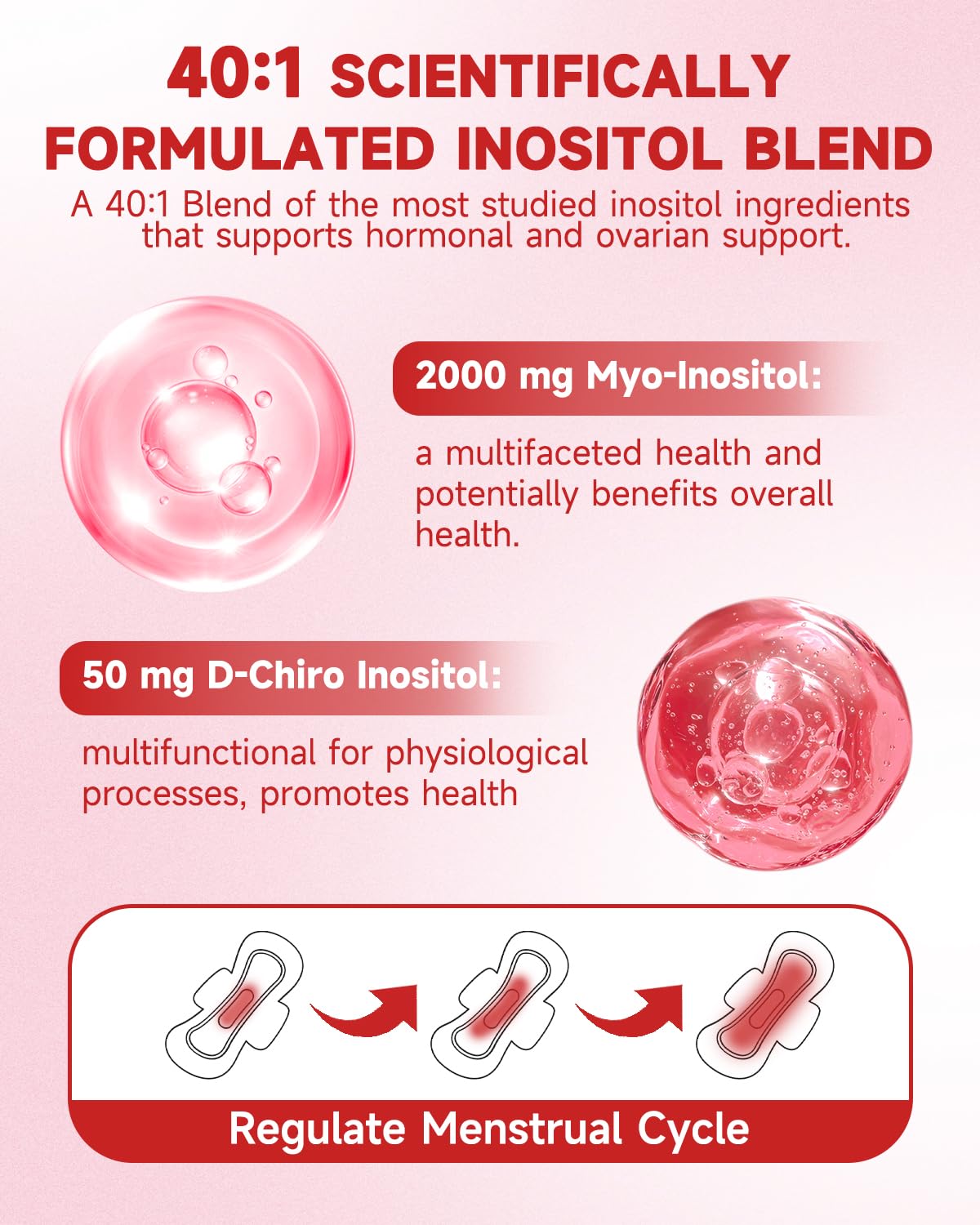 SANSICE Myo & D-Chiro Inositol Multivitamin Capsules, 2000mg Myo-Inositol & 50mg D-Chiro Inositol 40:1 Blend, Vitamin B8 Supplement for Female Hormone (120 Capsules) SANSICEAu supplements