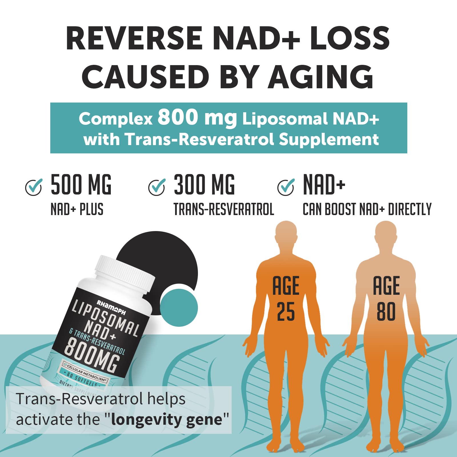Rhamoph Liposomal NAD+ 800 mg with Trans-Resveratrol 300 mg, Max Absorption, Actual NAD+ Boosting Supplement for Healthy Aging, Cellular Energy, DNA Repair, Longevity - 120 Softgels RhamophAu supplements