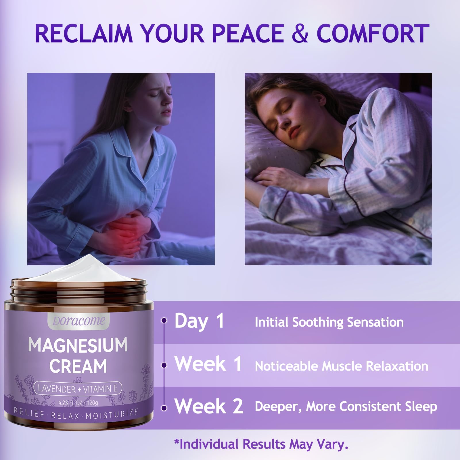 Doracome Magnesium Moisturizing Cream for Muscle Relief, Sleep Support and Stress Relief, Fast-Absorbing Formula,Skin Friendly,Lightly Scented-SJX DoracomeAu supplements