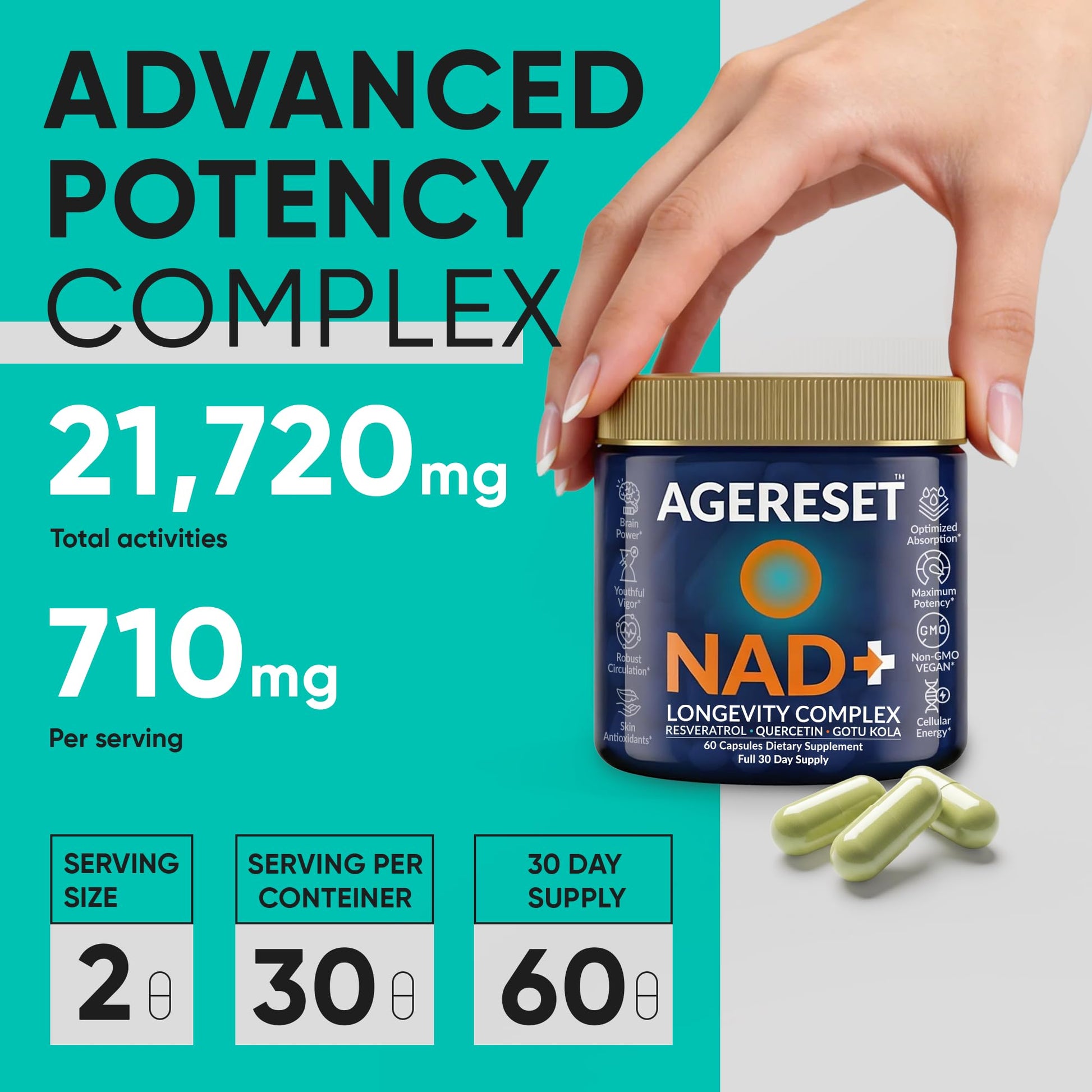 JoysLife AGERESET NAD Supplement NMN Alternative Liposomal + Gotu Kola for Women & Men w/Resveratrol, Quercetin, Gotu Kola JoysLifeAu supplements
