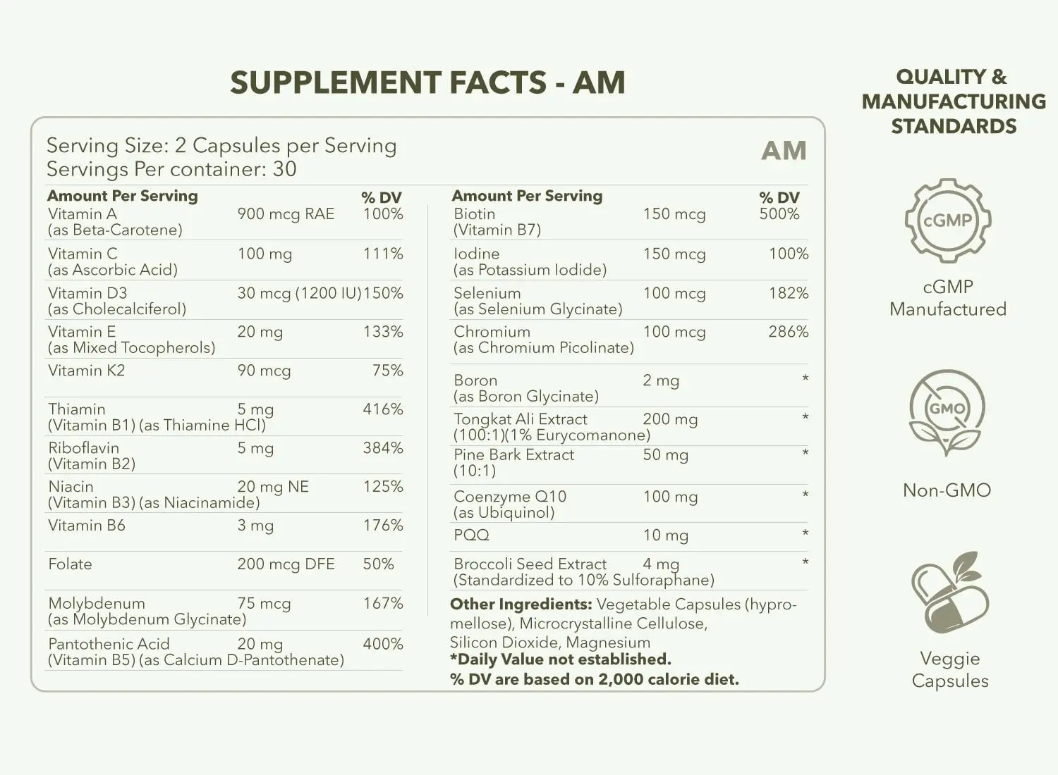 CASIDOR - Dominus MULTIVITAMINS for Men + Performance Formula | AM + PM | – 30 Days Serving | Energy, Performance, Recovery & Sleep CASIDORAu supplements