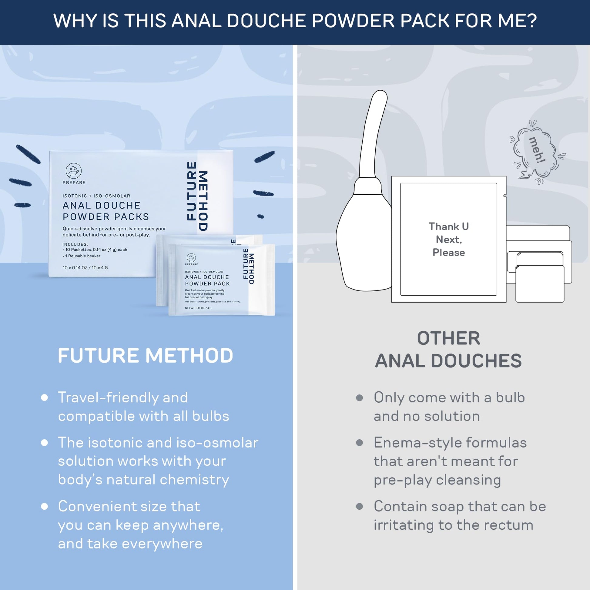 Anal Douche Powder 10 Packs with Reuseable Beaker - pH Balanced & Soothing Anal Flush Cleanser FUTURE METHODAu supplements