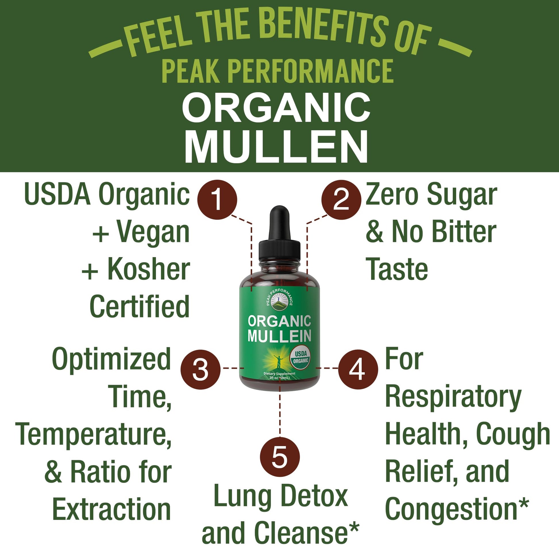 USDA Organic Mullein Leaf Drops for Lungs, Respiratory Health, Detox, Cleanse. High Bioavailability for Women, Men, Kids. Liquid Tincture Supplement. Sooth Lungs, Cough, Congestion. Vegan, Zero Sugar Peak PerformanceAu supplements