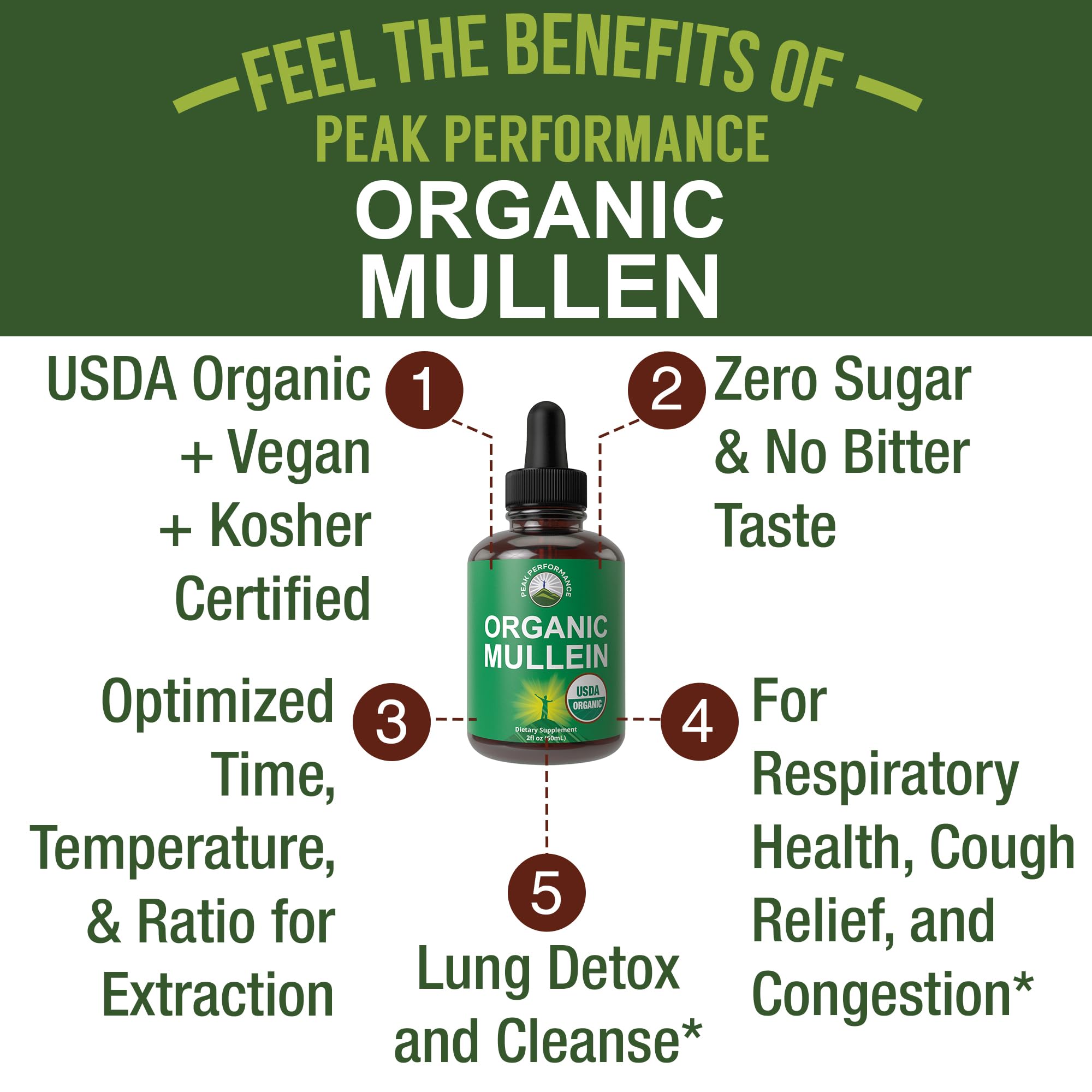 USDA Organic Mullein Leaf Drops for Lungs, Respiratory Health, Detox, Cleanse. High Bioavailability for Women, Men, Kids. Liquid Tincture Supplement. Sooth Lungs, Cough, Congestion. Vegan, Zero Sugar Peak PerformanceAu supplements