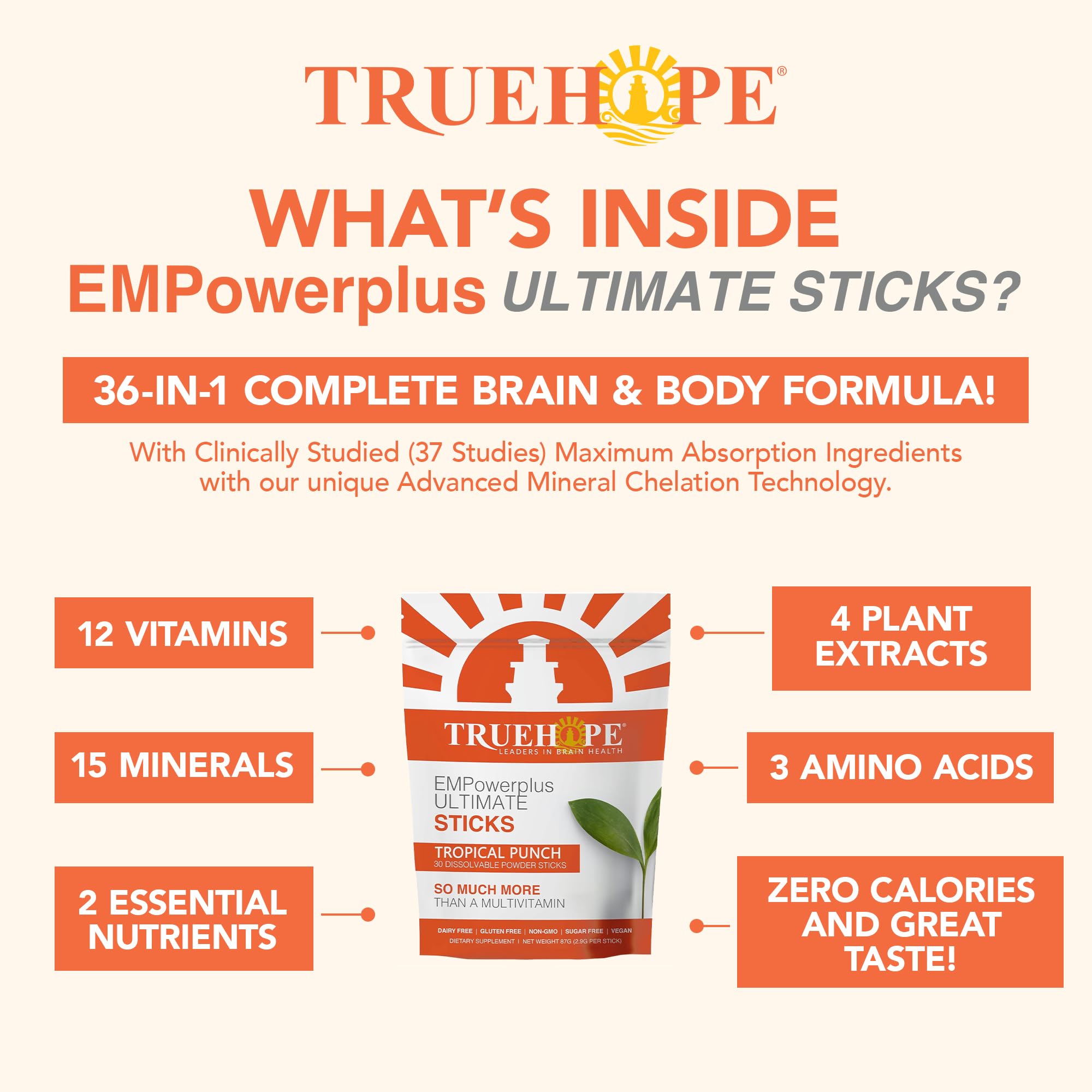 Truehope Multivitamin Nootropic Pouches with Inositol - Once-Per-Day EMPowerplus Ultimate Sticks - 30 Count (Tropical) TruehopeAu supplements