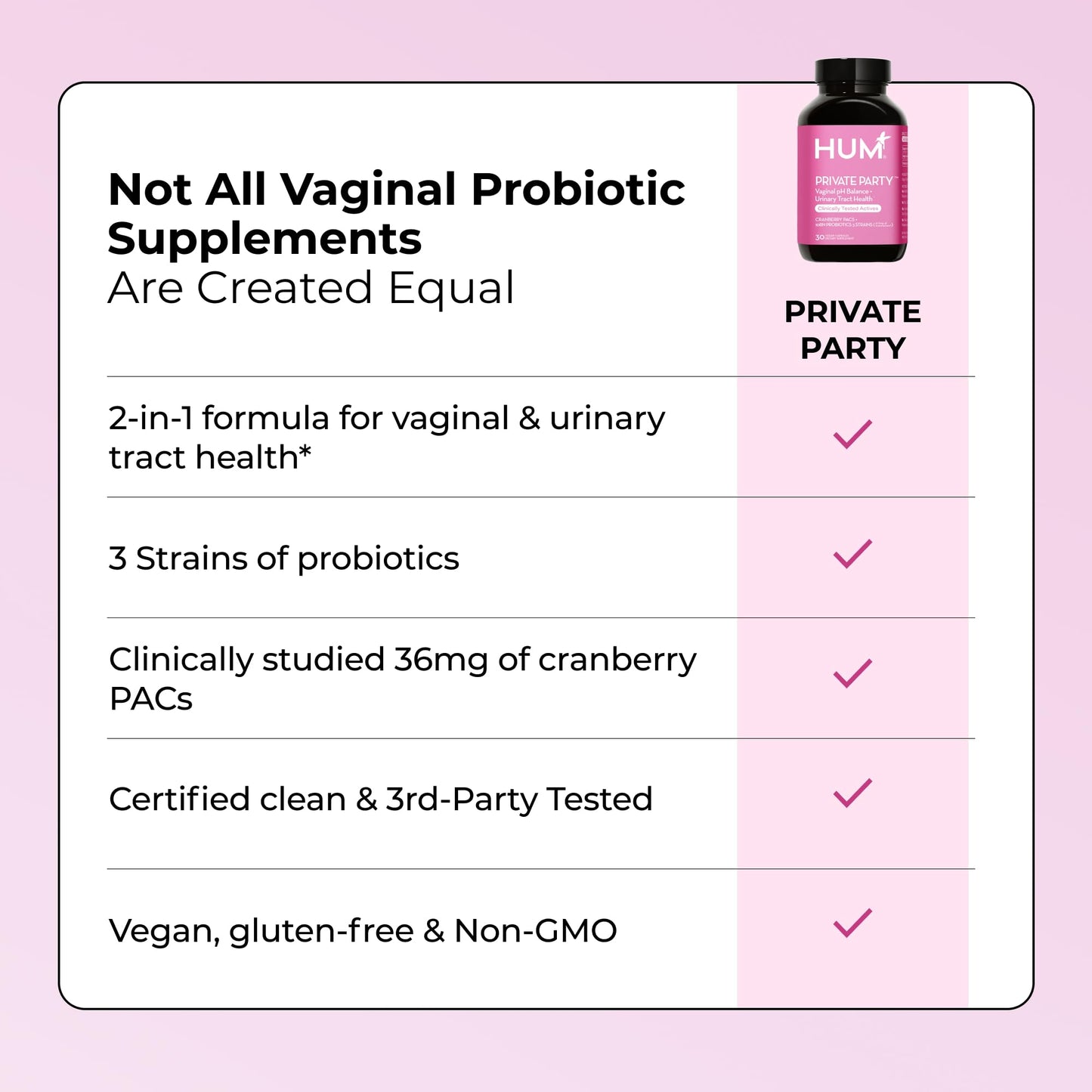HUM Private Party Vaginal Probiotics for Women, pH Balance and Urinary Tract Support Vaginal Probiotic Supplement with Cranberry & Lactobacillus Blend, Women's Health Cranberry Pills, 30 Capsules HUMUS supplements