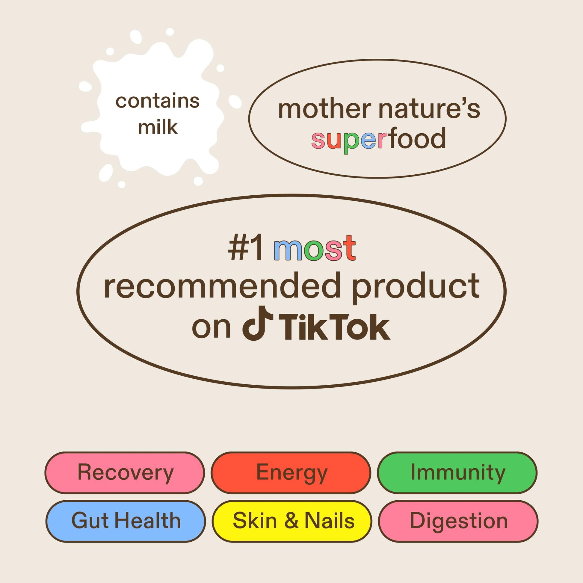 Colostrum Supplement for Gut Health, Hair Growth, Beauty and Immune Support Miracle MooUS supplements