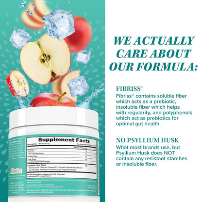 Vitauthority Prebiotic Fiber Powder Supplement - Healthy Gut Cleanse Detox for Women VitauthorityUS supplements