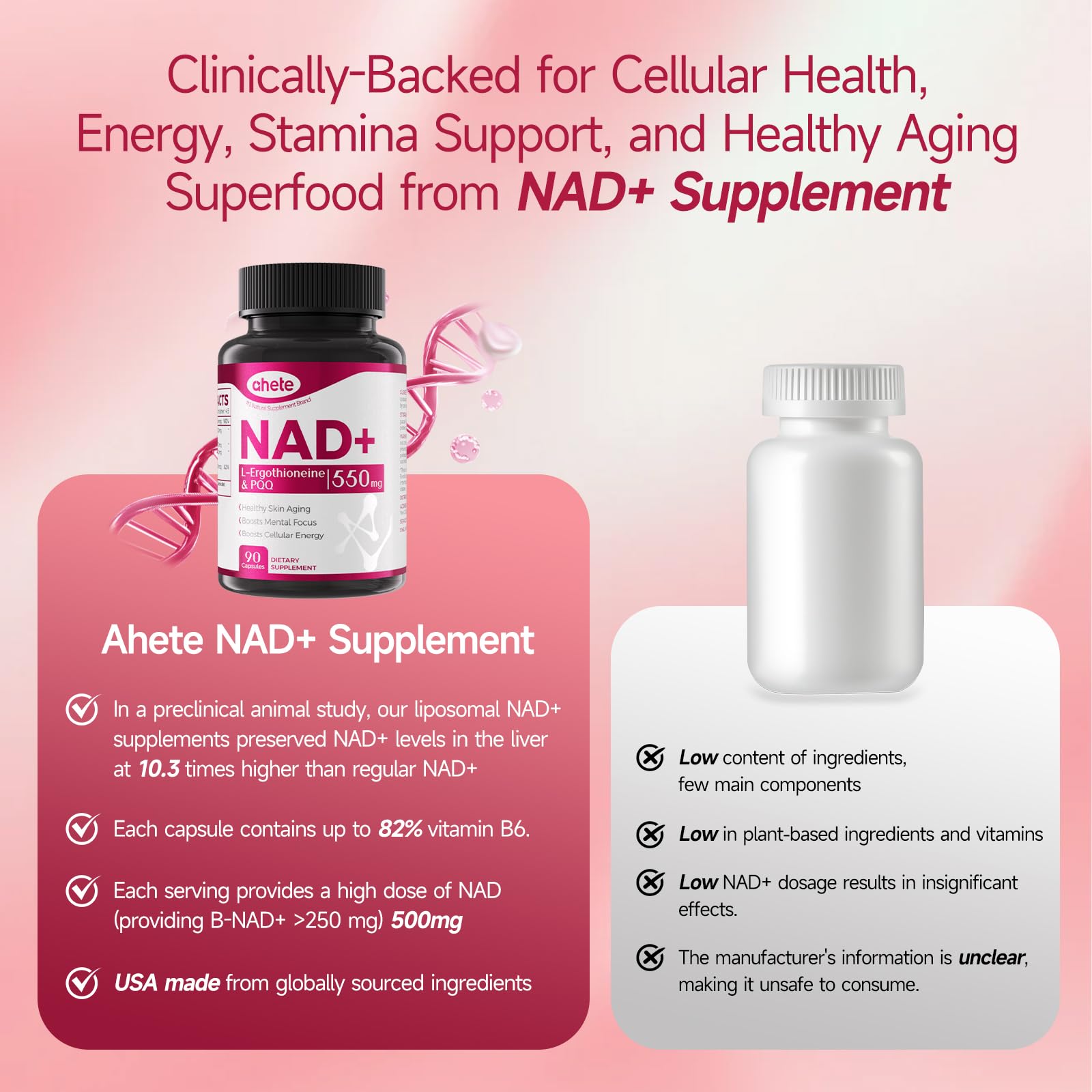 Ahete NAD Supplement with L-Ergothioneine, PQQ, Vitamin B6, and NMNH Supplement - for Cellular Health, Energy Support and Healthy Aging for Women & Men - Vegetarian, Non-GMO, Gluten Free- 90 Capsules AheteAu supplements