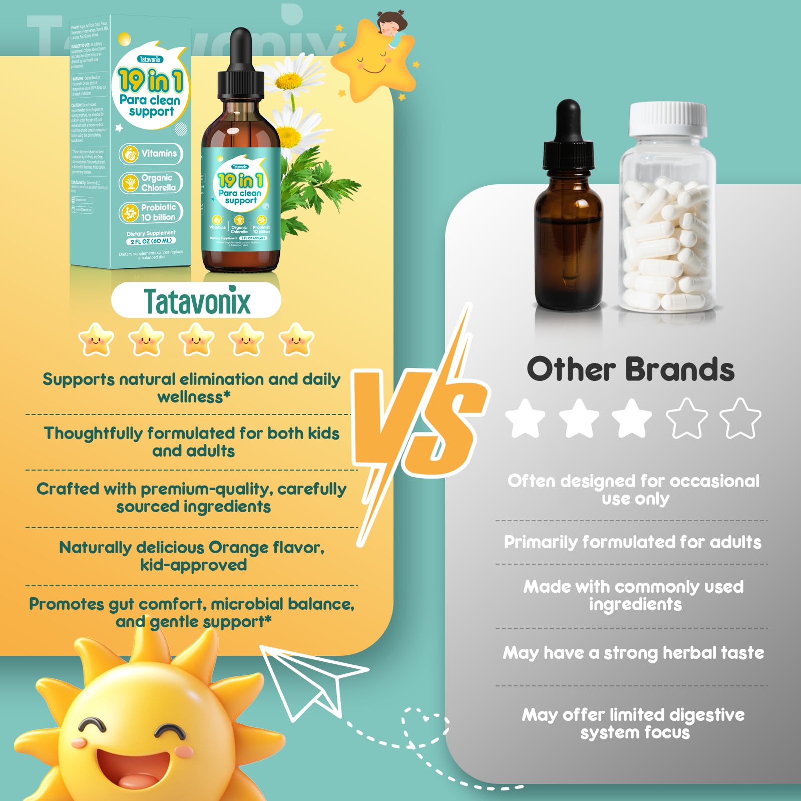 Tatavonix 19 in 1 Herbal Gut Cleanse Drops – Wormwood, Black Walnut, Chlorella 250mg, 10B Probiotics, Clove & Oregano – Liquid Detox Support for Adults & Kids, Alcohol-Free, 4oz TatavonixAu supplements