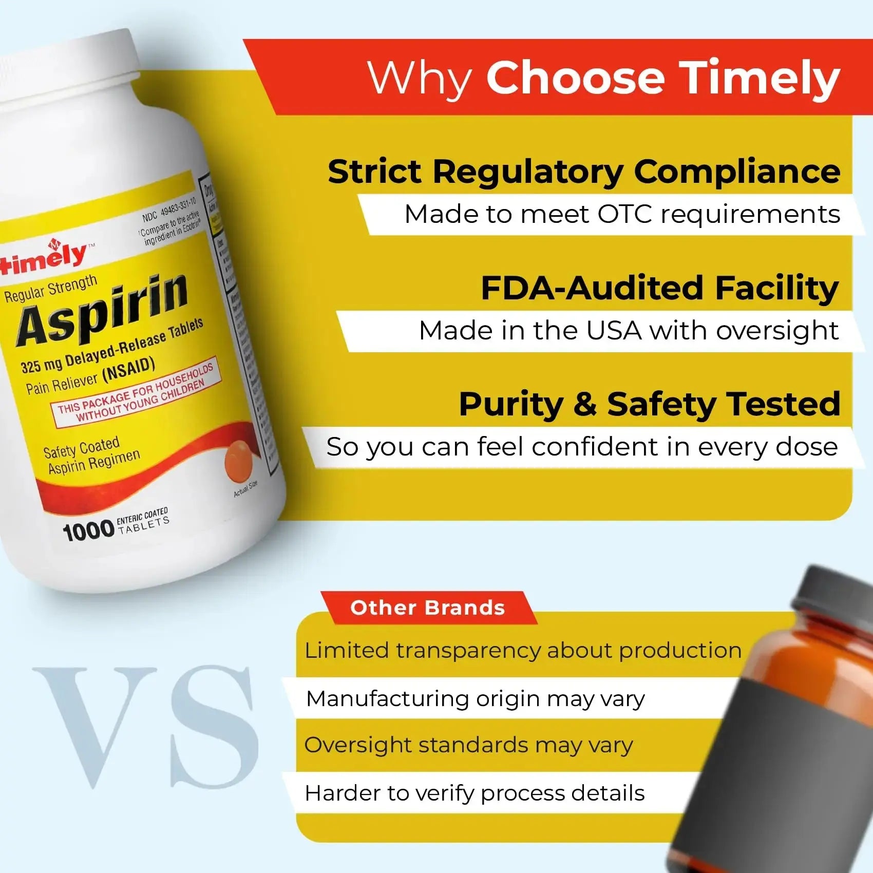 TIME-Cap Labs 1000 Regular Strength Aspirin 325mg – Delayed Release Enteric Coated Tablets for Minor Aches and Pains, NSAID Pain Reliever & Fever Reducer for Adults and Children 12 Years and Older TIME-CAP LABS, INC.Au supplements