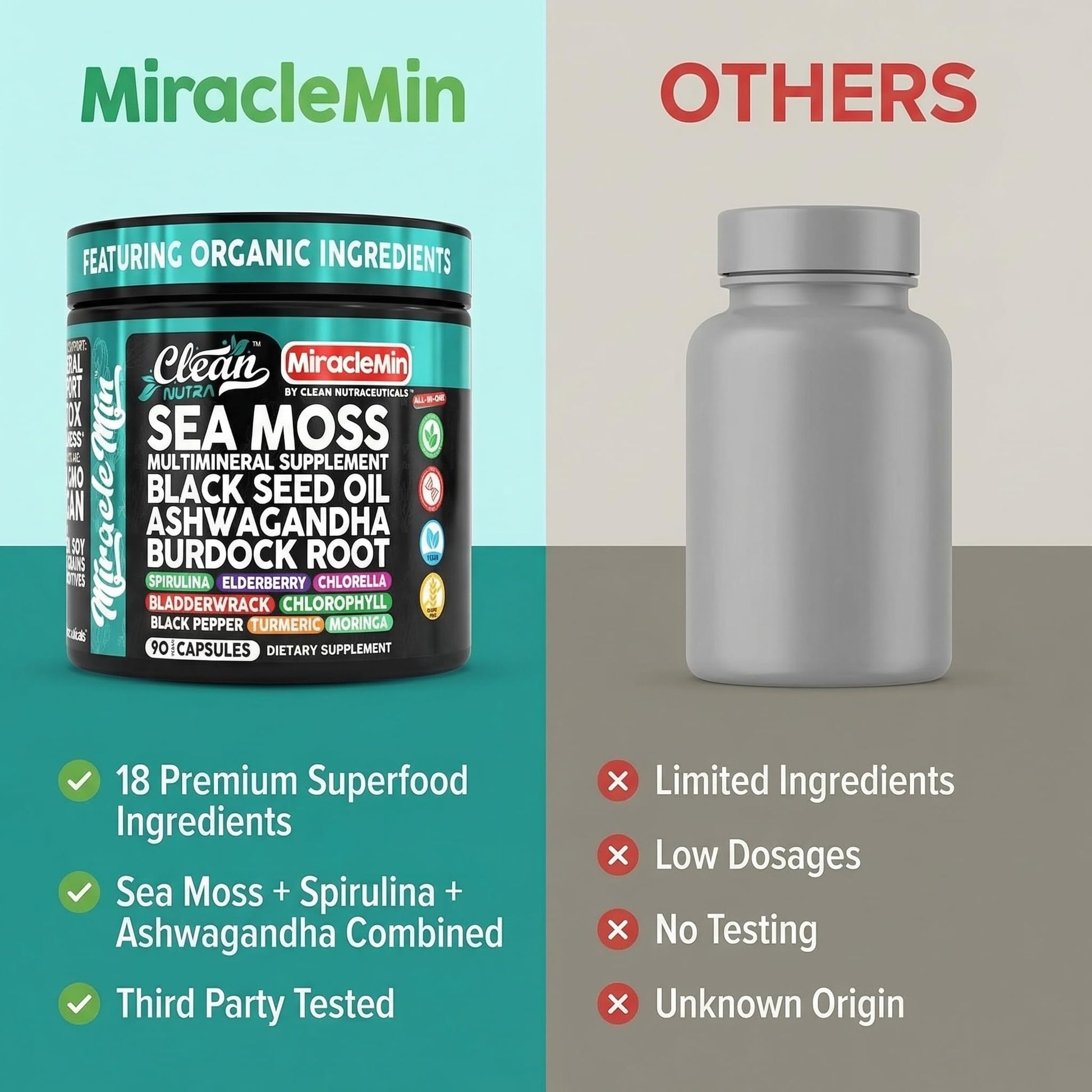 Clean Nutra Organic Sea Moss Capsules with Ashwagandha, Black Seed Oil, Burdock Root, Bladderwrack, Moringa, Chlorella, Spirulina, Turmeric, Elderberry, Amla – 90 Vegan Capsules – MiracleMin Clean NutraceuticalsAu supplements