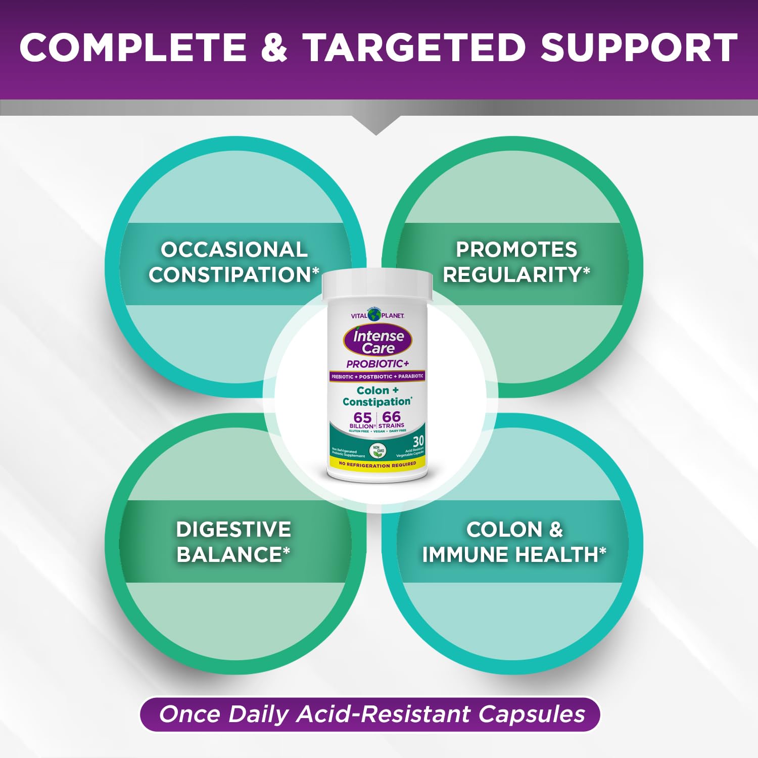 Vital Planet - Intense Care Colon & Constipation Probiotics Plus Organic Prebiotics, Postbiotics, Parabiotics, Complete 4-in-1 Health Supplement for Adults, 65 Billion CFU, 66 Strains, 30 ct Vital PlanetAu supplements