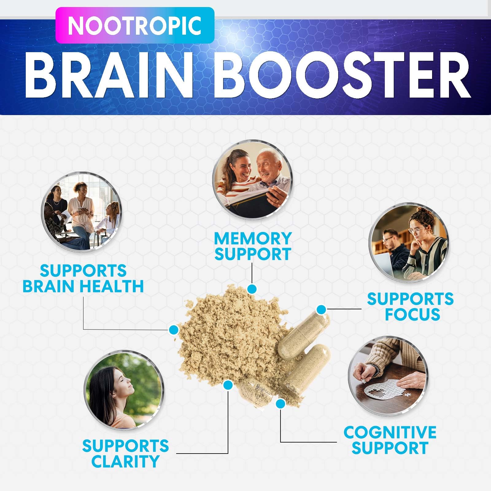 Brain Memory Supplement - 3X Strength Nootropics for Concentration, Clarity & Focus Support - Brain Health Cognitive Vitamins with Bacopa, Phosphatidylserine & DMAE, Brain Booster Pills, 60 Capsules Nature's PeakAu supplements
