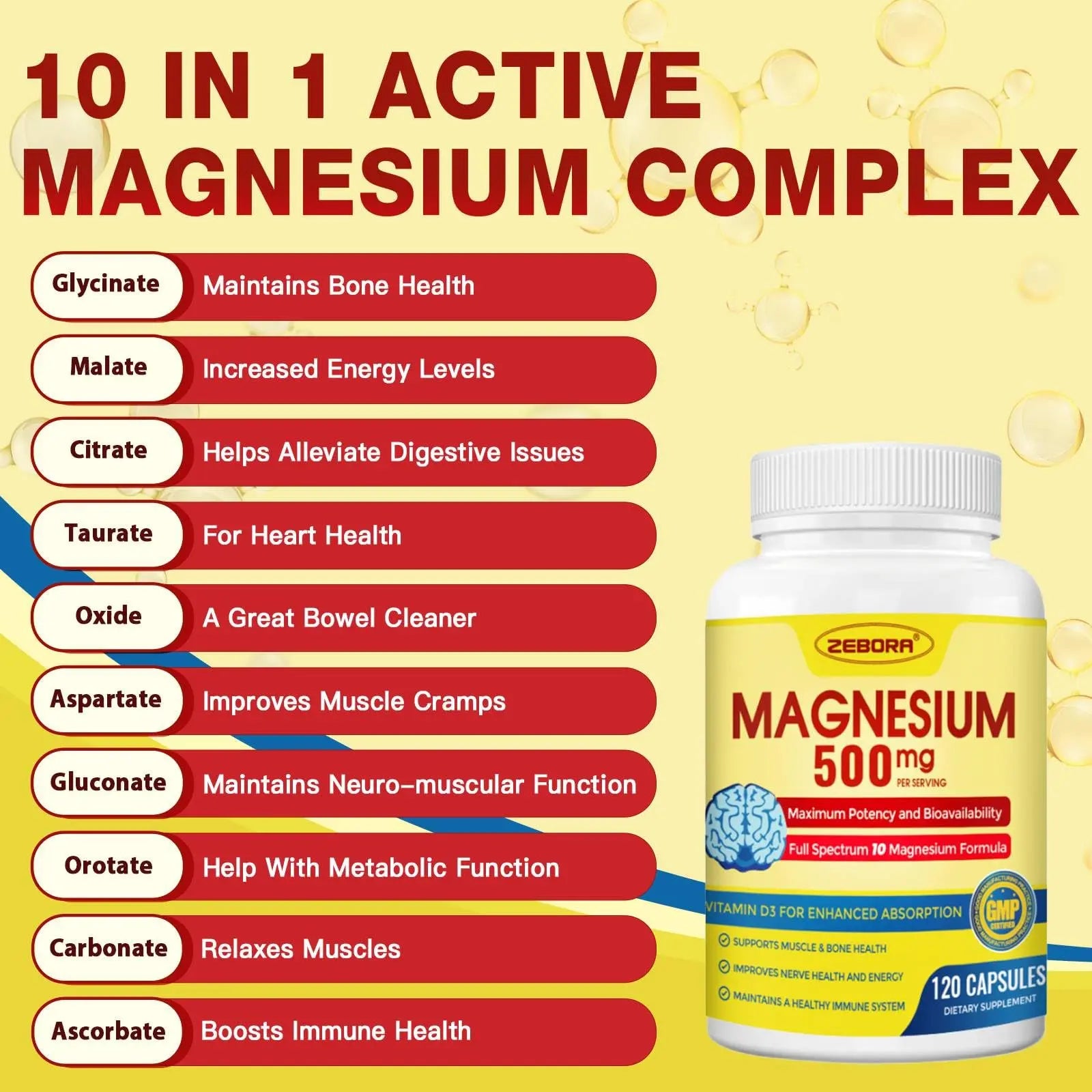 10-in-1 Magnesium Complex Supplement, Magnesium Glycinate 500mg with Citrate & Malate, Chelated High Absorption Plus Vitamin D3 & Zinc - for Nerve, Muscle & Bone Support - 120 Capsules ZEBORAnz supplements
