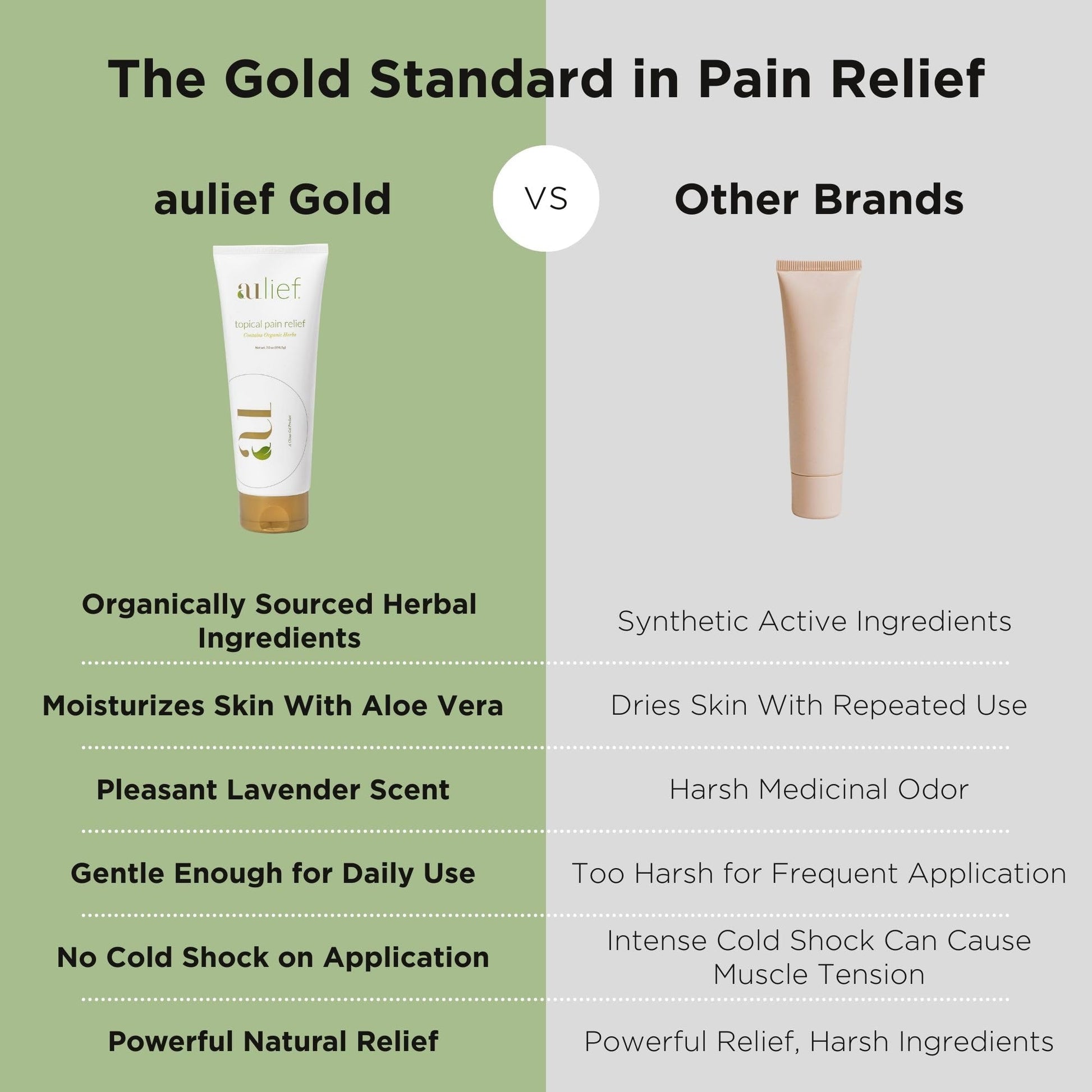 Aulief Gold Natural Pain Relief Cream – Organic Herbal Lotion for Arthritis, Joint Pain & Sore Muscles, Neck, Knee & Back Aches, Premium Organic Natural Pain Reliever, 3.2 Oz Tube AuliefAu supplements
