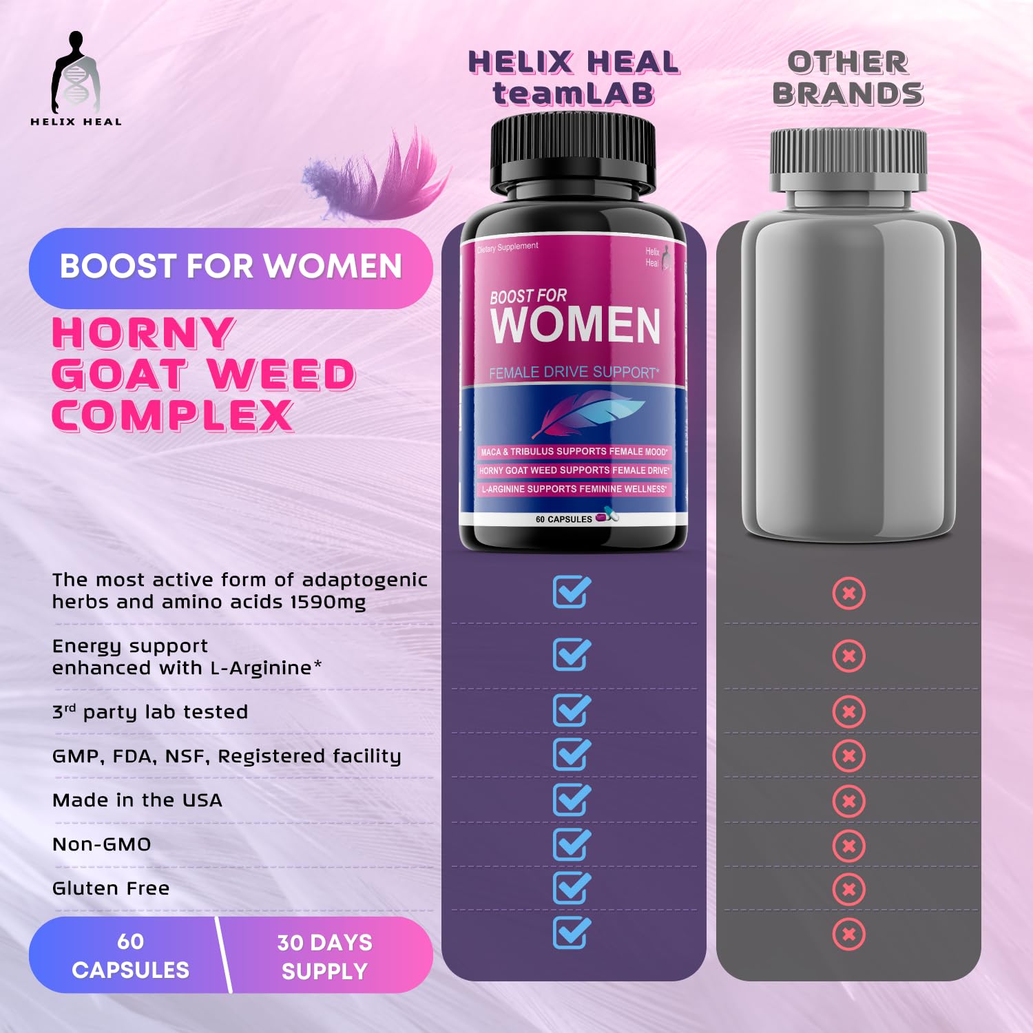 Helix Heal Libido Booster for Women Fast Acting with Horny Goat Weed - Female Desire Pills with Maca Root, Tribulus Terrestris, Ginseng and Hornygoatweed Women - Hormone Balance, Made in USA (60 ct) Helix HealAu supplements