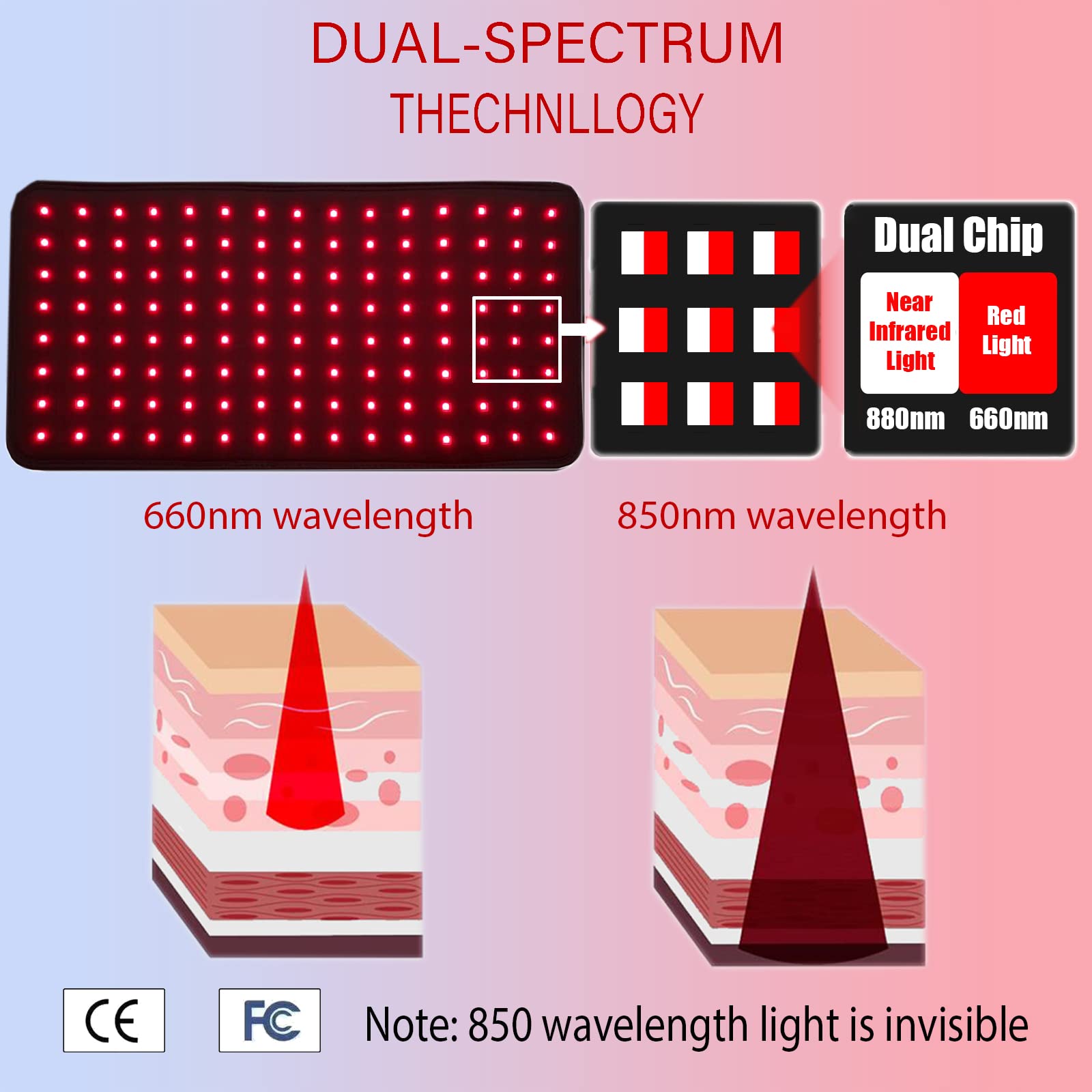 Naviocean Red Light Therapy Belt Device for Body Pain Waist, Infrared Wearable Pad Deep Therapy Wrap NavioceanAu supplements