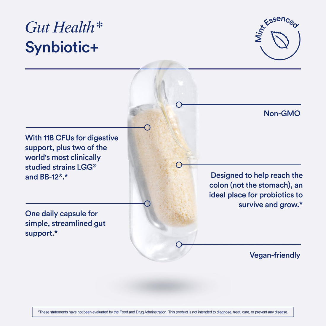 Ritual Synbiotic+ Probiotic Gut Health Support and Men's 18+ Multivitamin RitualUS supplements