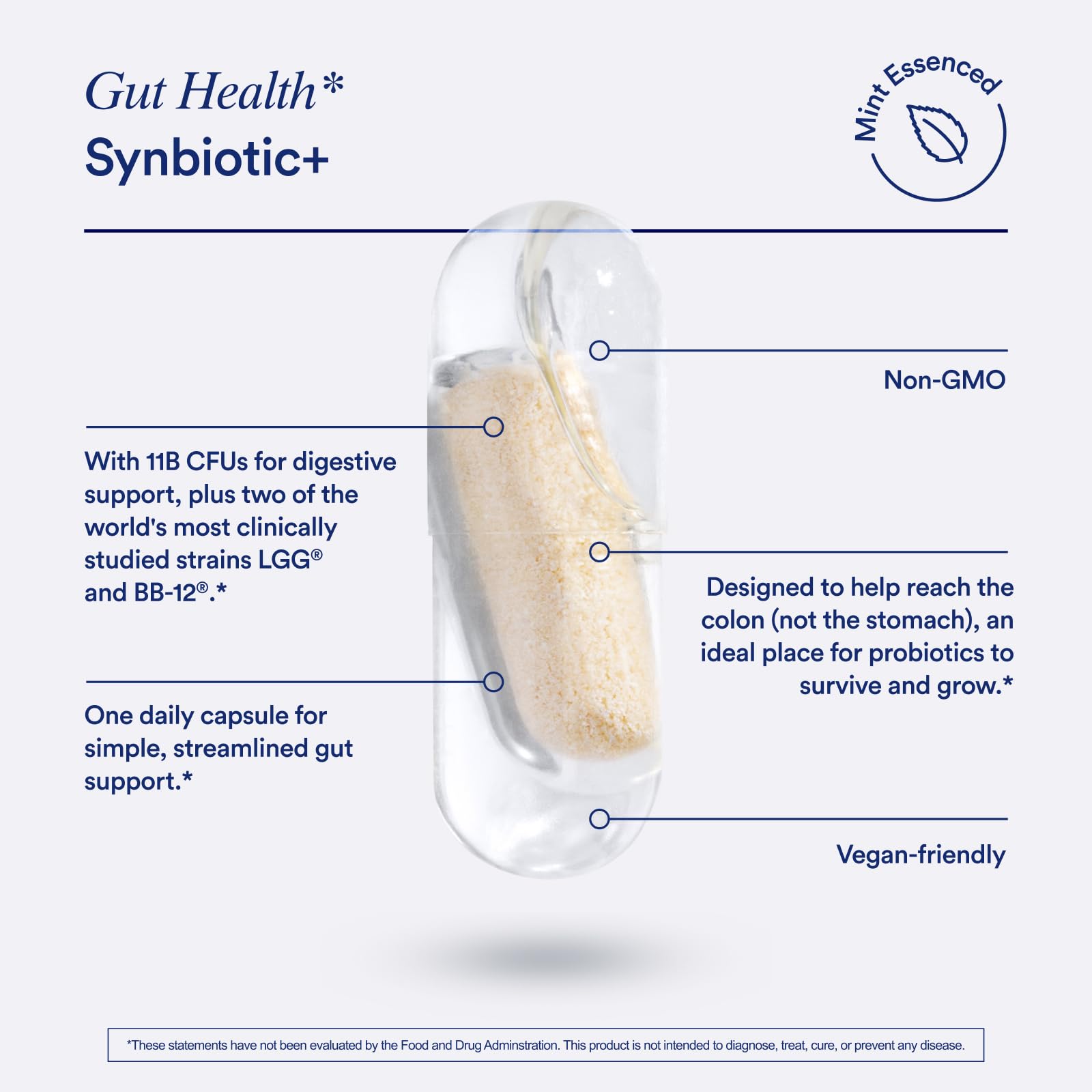 Ritual Synbiotic+ : Probiotic, Prebiotic, Postbiotic, 3-in-1 Formula for Gut Health RitualAu supplements