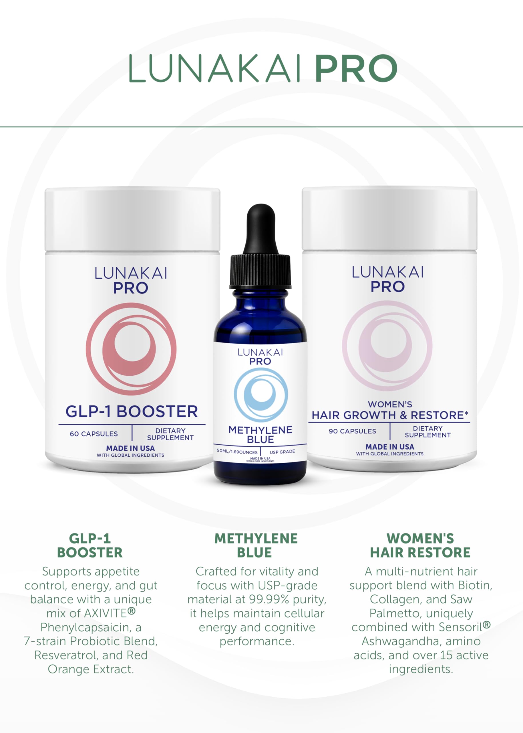 Lunakai PRO USA Made Dual-Pathway NAD+ Formula with NR & Resveratrol – Natural NAD Supplement for Women & Men – Healthy Aging & Cellular Health Support, 60ct LunakaiAu supplements