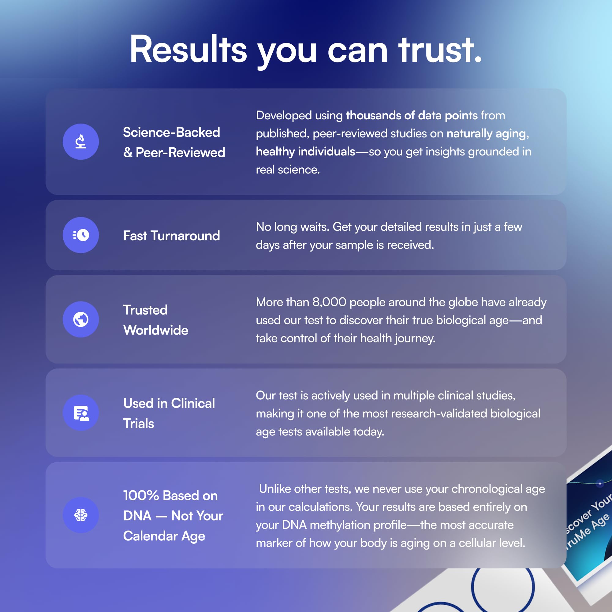 TruMe Labs Biological Age at-Home Test Kit (Saliva) – Biological Age Estimate + Peer Percentile Comparison, 10-Page Action Plan, Results in 1–2 Weeks. TruMe LabsAu supplements