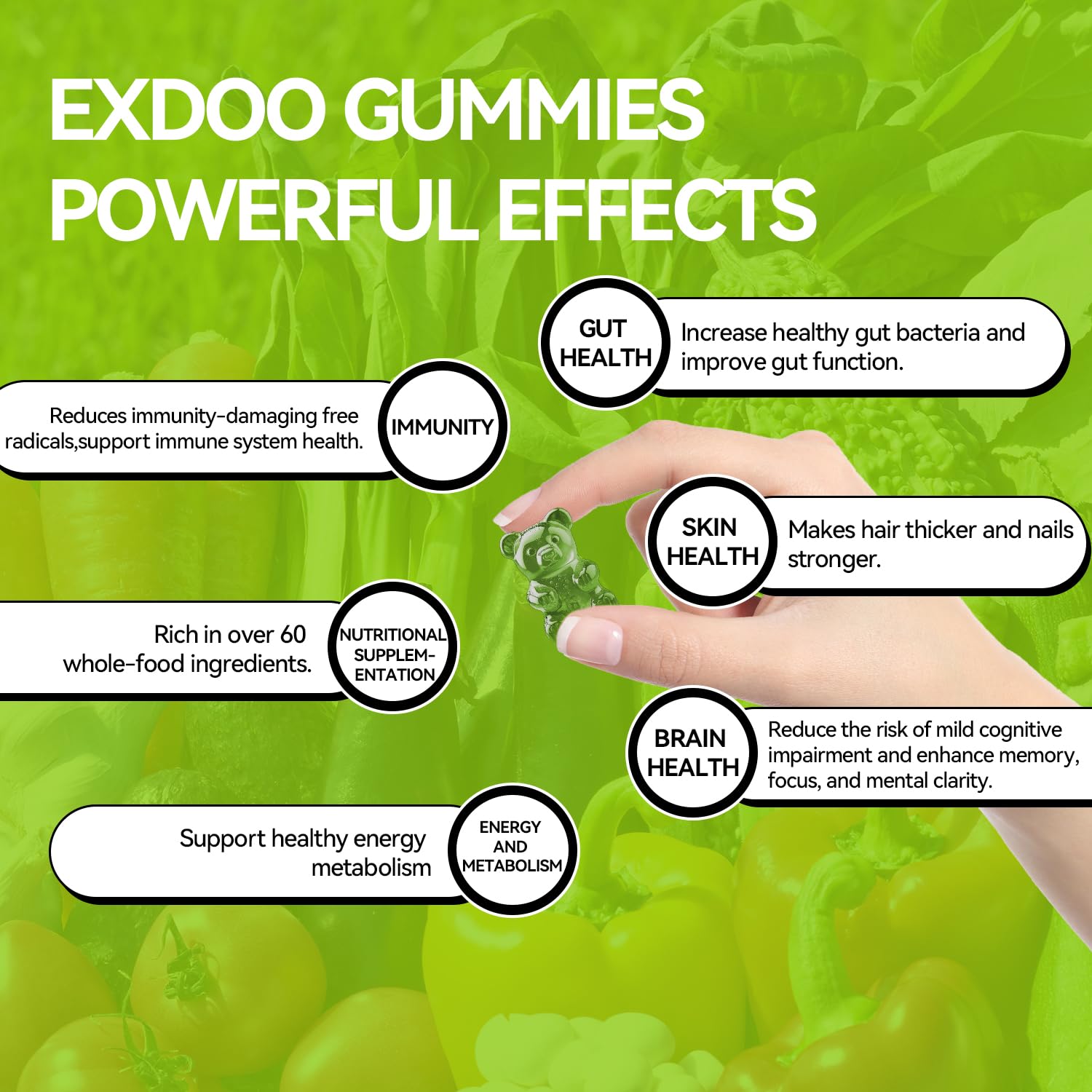 exdoo Super Greens Fiber Gummies Multivitamin Superfood Gummy with Spirulina Chlorella Prebiotic Probiotic Postbiotic for Digestive Health Supplement 15 Packs 120 Gummies exdooAu supplements