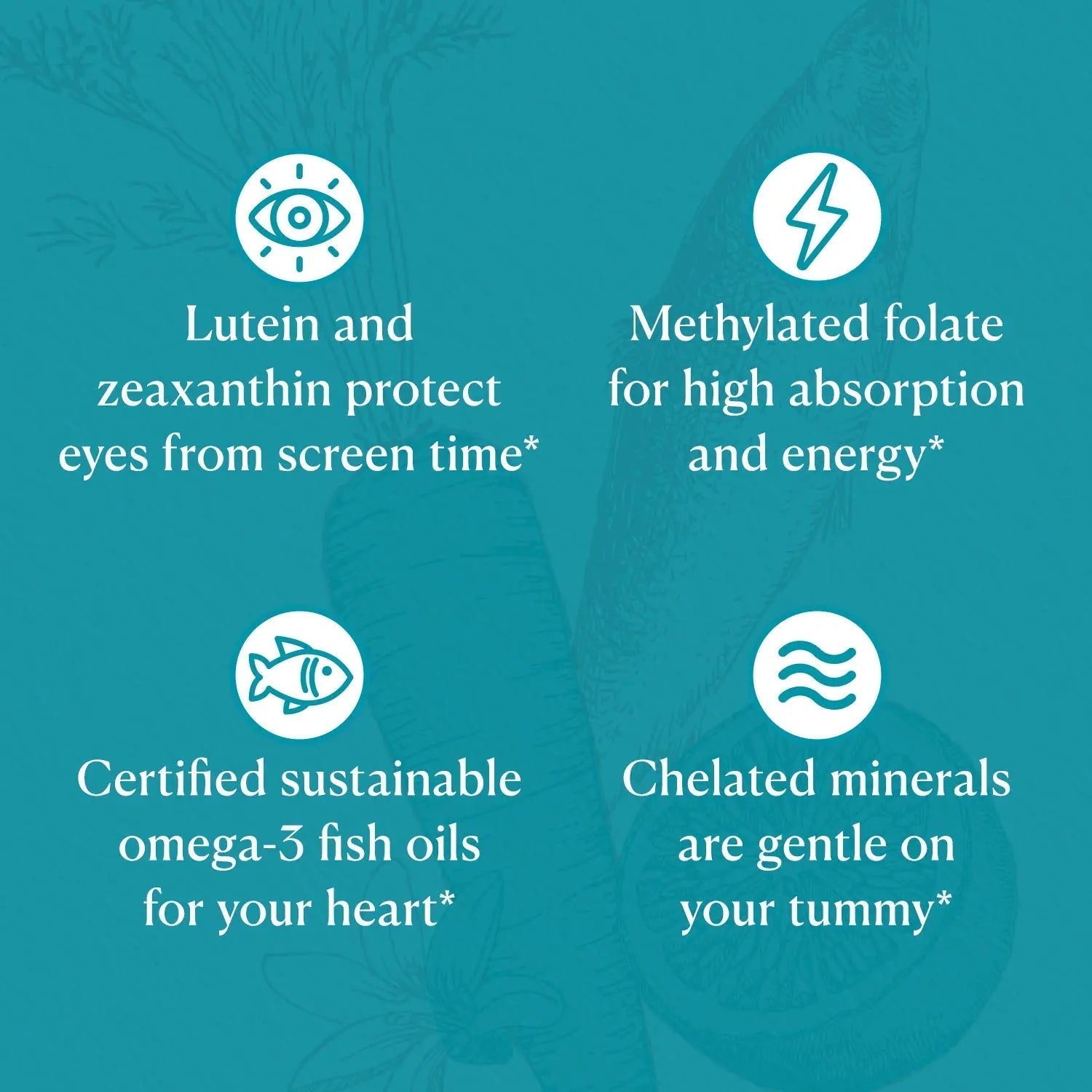 Nutri-Rich Essentials Multi | Multivitamin Supplement with Fish Oil Omega-3 for Men and Women, Supports Energy, Immune Health Nutri-RichAu supplements