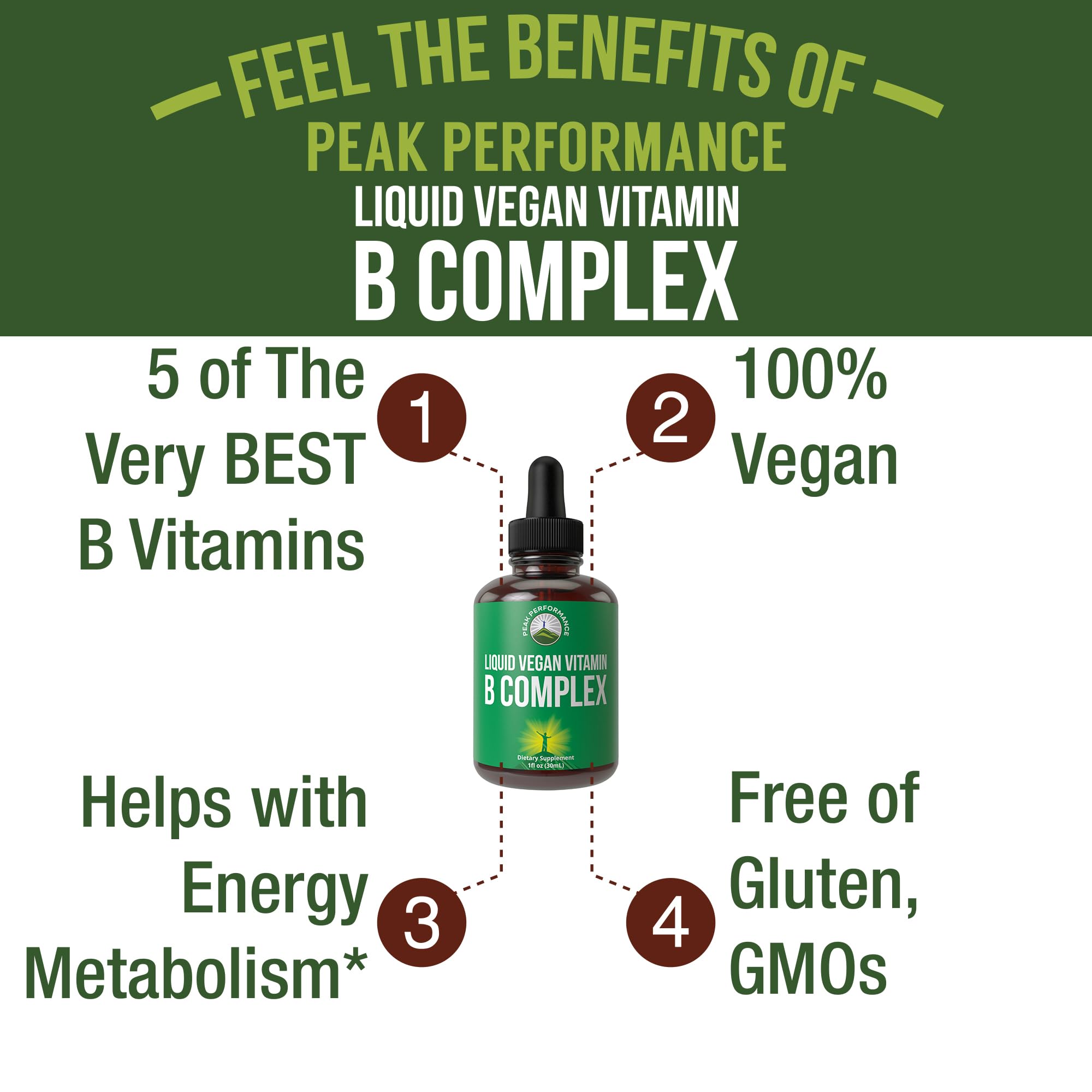 B Complex Liquid Drops Vegan Supplement. Best 5 B Vitamins with B3 Niacin, B6, B7 Biotin, B9 Folate, Methylcobalamin B12. B-Complex for Hair, Skin Nails, Energy. for Adults, Men, Women Peak PerformanceAu supplements