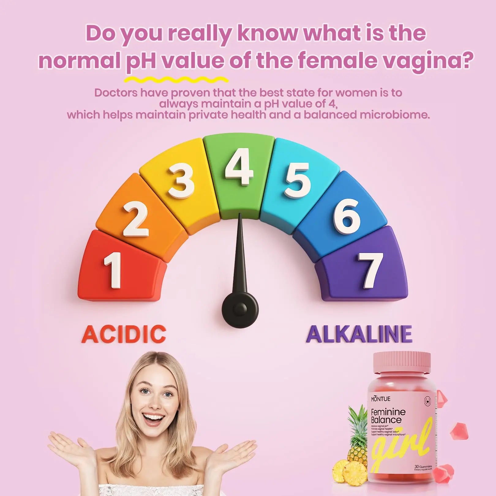 Montue Premium Diamond Feminine Balance Gummies-pH Balance with Prebiotics & Lactobacillus Probiotic Blend&Hawaiian Pineapple Immune Support,Vegan& Non-GMO（30 Gummies） MontueAu supplements