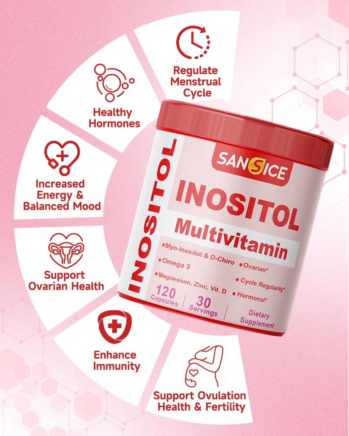 SANSICE Myo & D-Chiro Inositol Multivitamin Capsules, 2000mg Myo-Inositol & 50mg D-Chiro Inositol 40:1 Blend, Vitamin B8 Supplement for Female Hormone (120 Capsules) SANSICEAu supplements