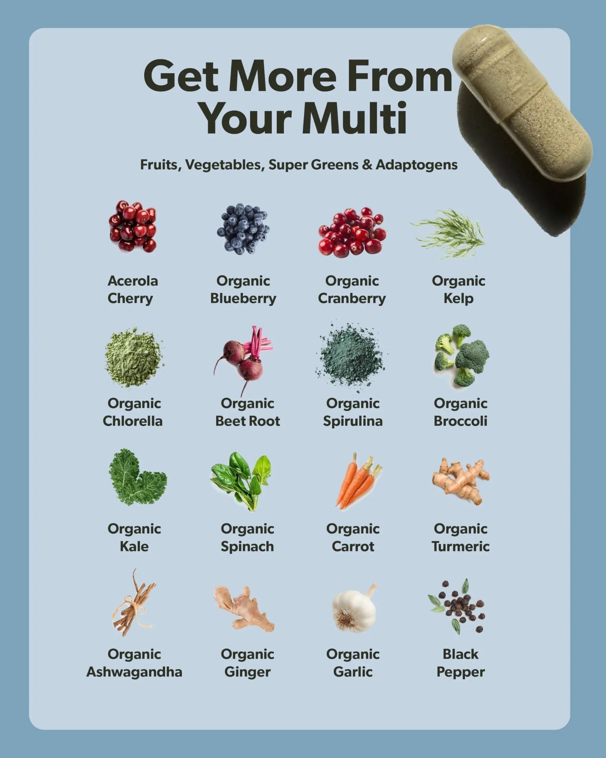 Multivitamin for Men - Daily Men’s Multivitamin - Methylated B Complex with Whole Food Ingredients, Vitamin B12, Folate saplingAu supplements