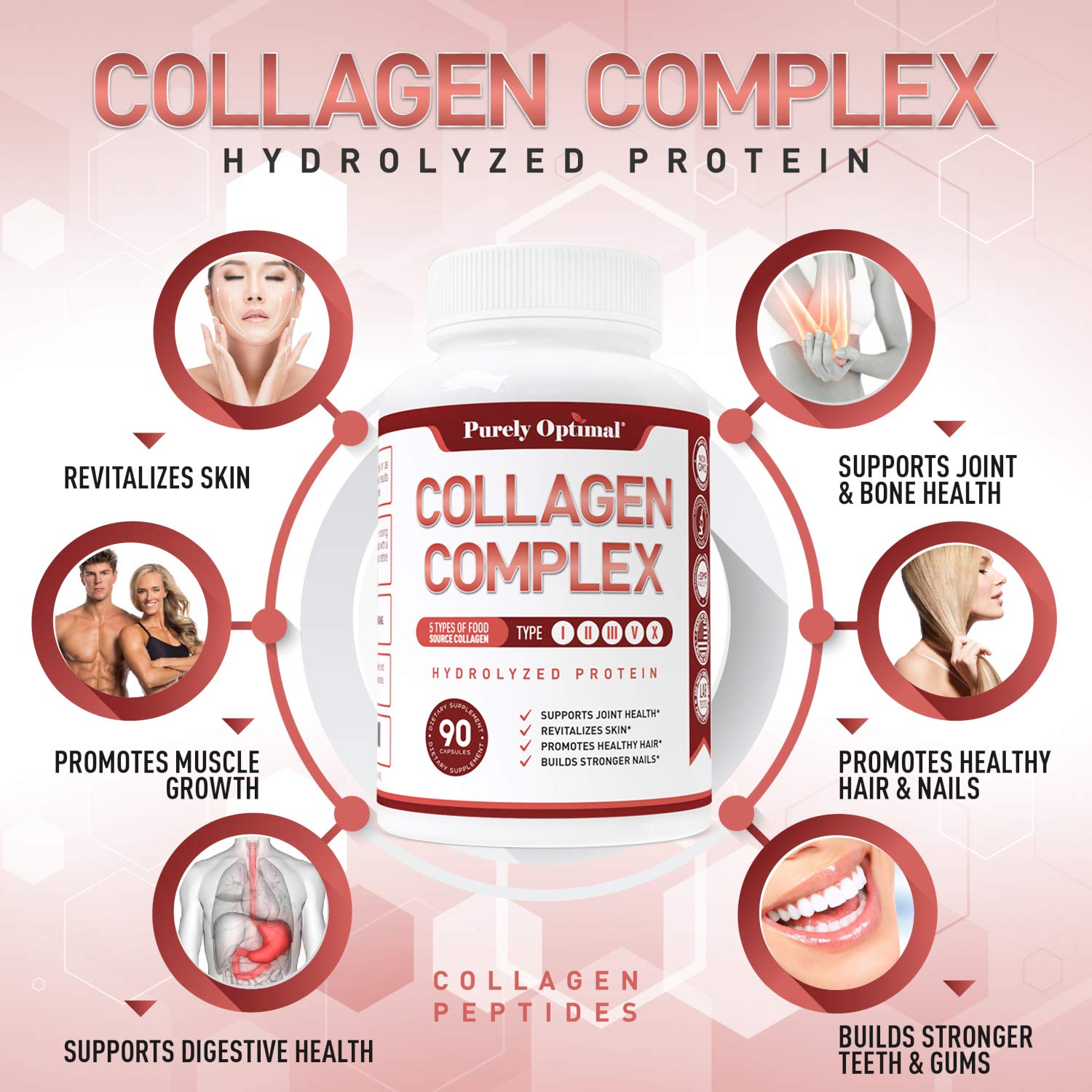 Purely Optimal Premium Multi Collagen Peptides Capsules (Types I, II, III, V, X) - Hair Purely OptimalUS supplements