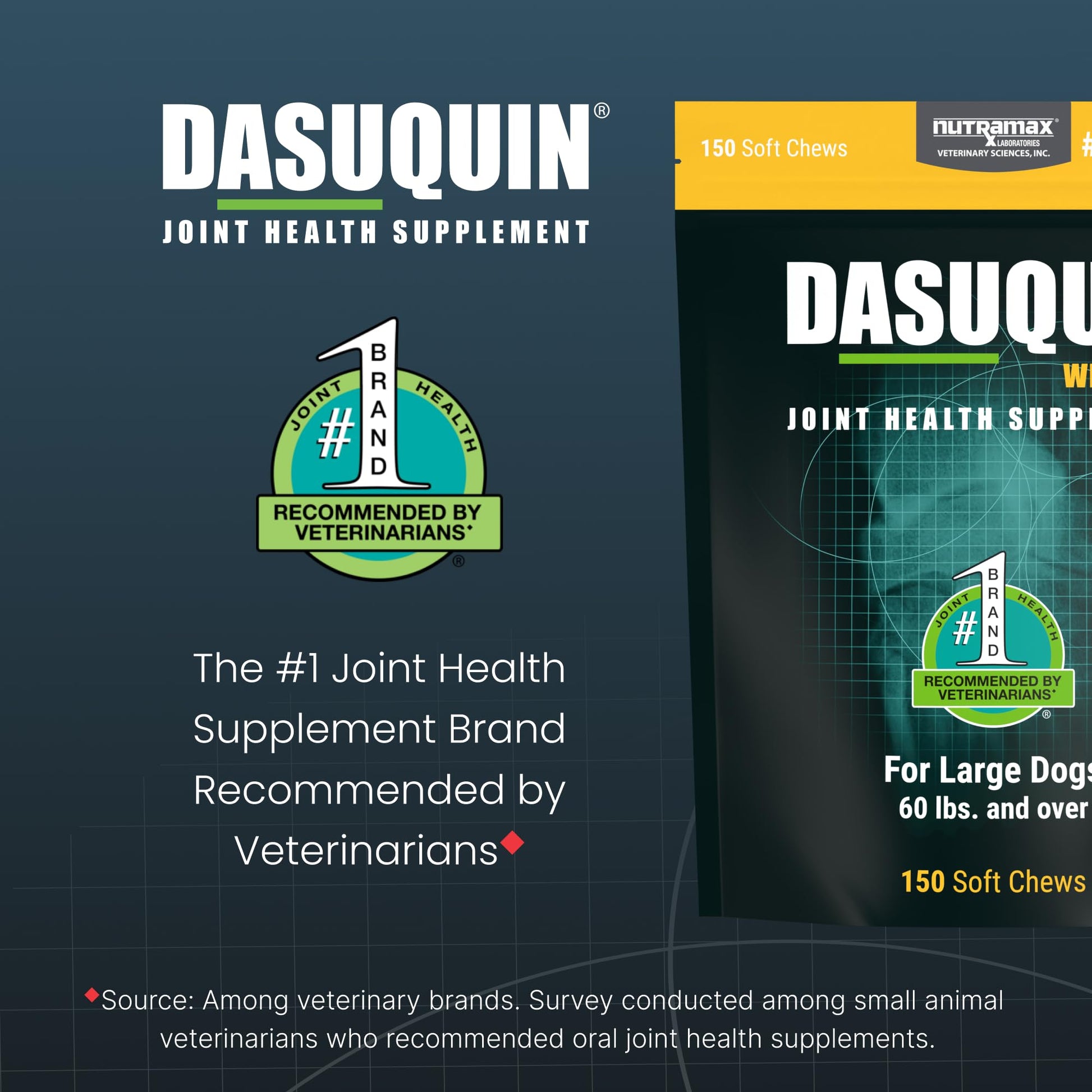 Nutramax Dasuquin for Large Dogs, Joint Health Supplement, Contains Glucosamine for Dogs, Plus Chondroitin, ASU, MSM and More, Supports Healthy Joints, Soft Chews, 150 Count Nutramax LaboratoriesAu supplements