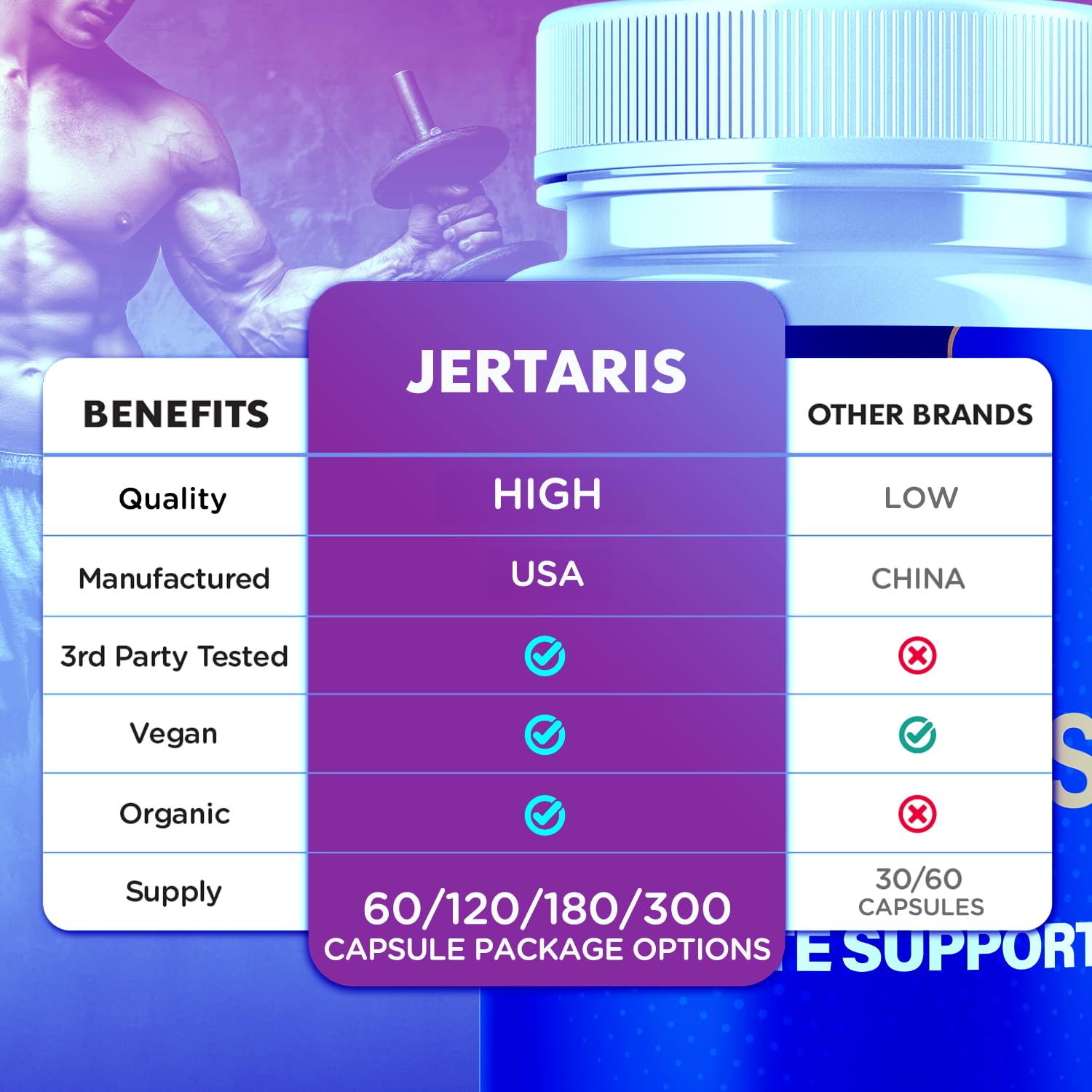 Jertaris Capsules, Official Jertaris Support Pills for men with All Natural Ingredients, Advanced Formula for Optimal Health & Wellness Support with Premium Vitamins for Active Lifestyle (60 Capsules) MJOAu supplements