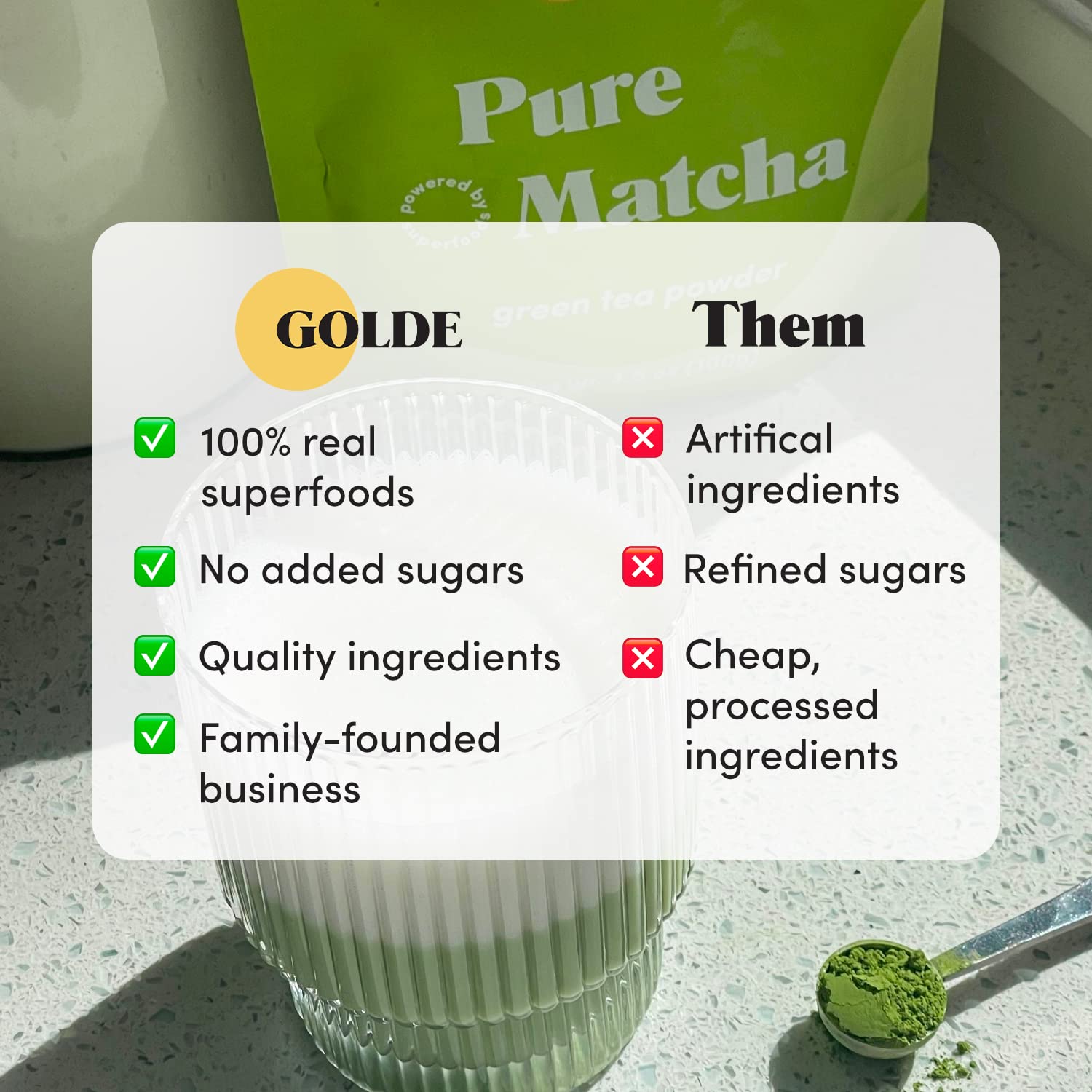 GOLDE - Pure Matcha - Ceremonial Grade Matcha Powder - Green Tea Superfood w/L-Theanine & Antioxidants - 60mg Caffeine - Jitter Free Energy - 100g Pouch GOLDEAu supplements