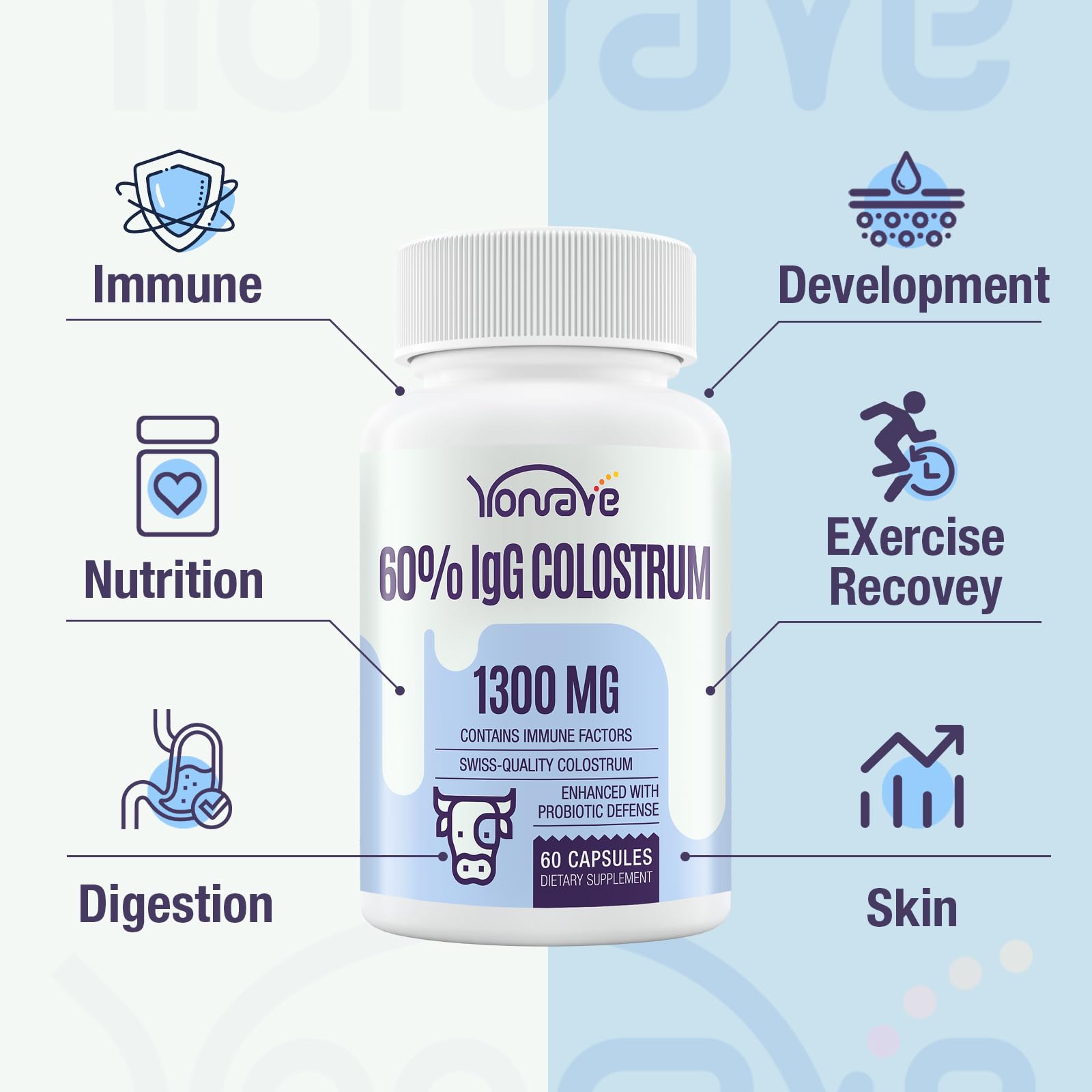 Yonrave Bovine Colostrum Capsules Supplement 1300mg - Extra High 60% IgG Bovine Colostrum - Gut, Bone, Exercise, Immune - 60 Capsules YonraveAu supplements