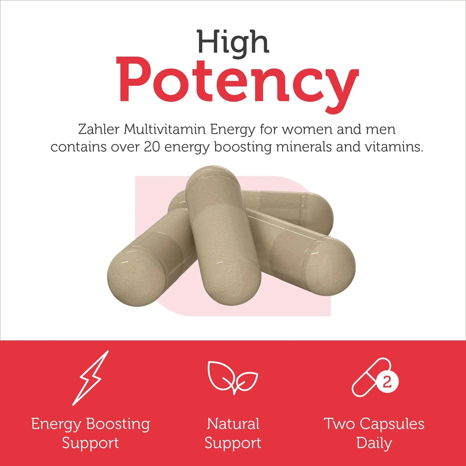 Zahler - Daily Multivitamin for Women & Men with Energy Vitamins, Minerals & Iron (60 Count) Kosher Men & Womens Multivitamins for Healthy Energy ZahlerAu supplements