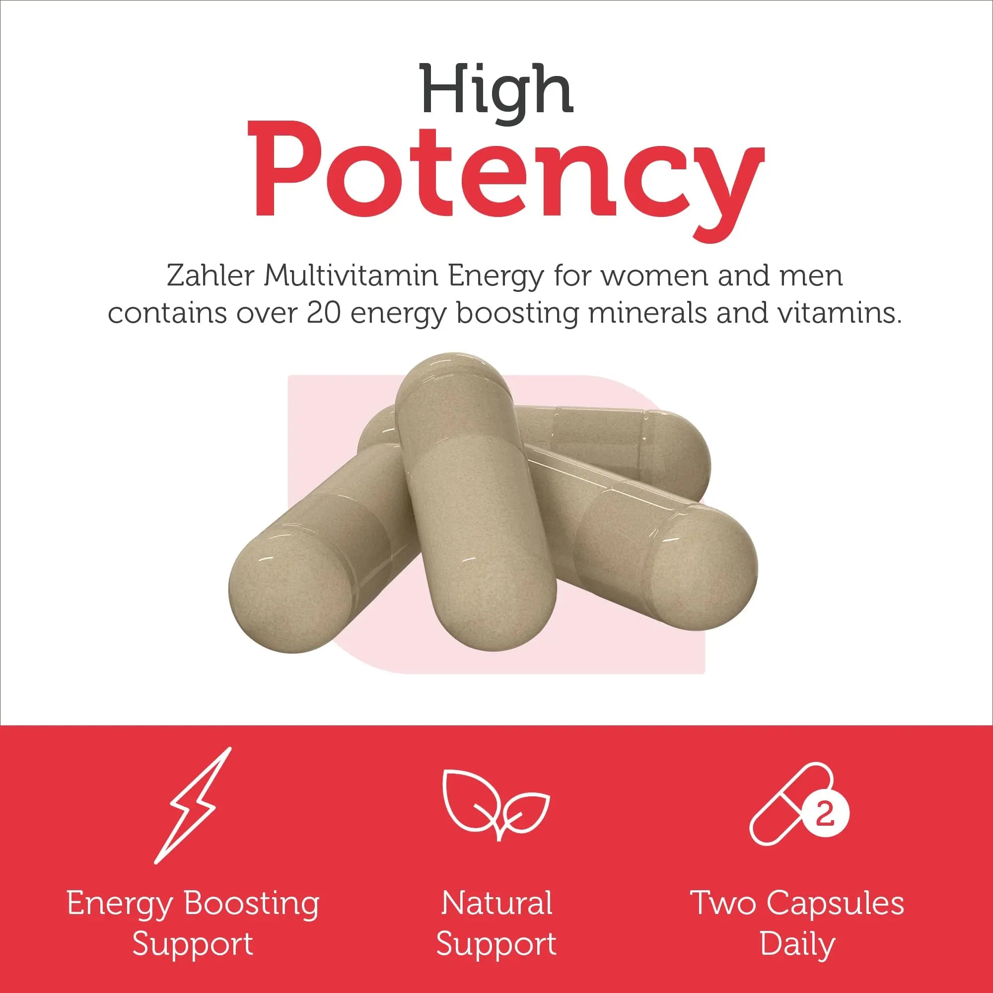 Zahler - Daily Multivitamin for Women & Men with Energy Vitamins, Minerals & Iron (60 Count) Kosher Men & Womens Multivitamins for Healthy Energy ZahlerAu supplements