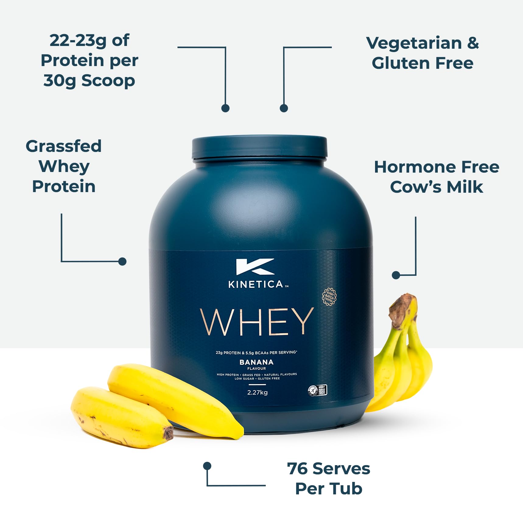 Kinetica Banana Whey Protein Powder | 2.27kg | 23g Protein per Serving | 76 Servings KineticaAu supplements